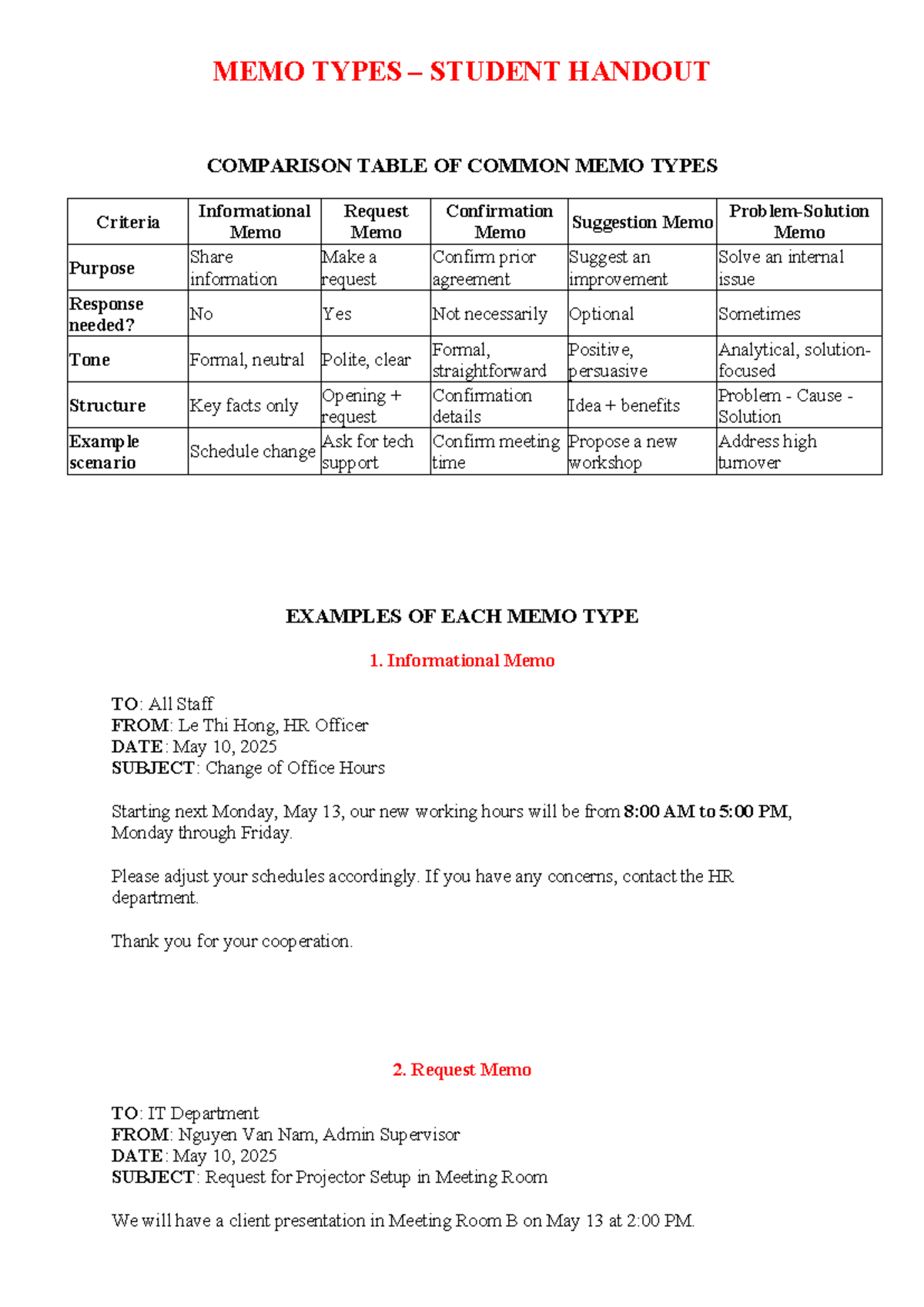 MEMO Types Comparison Handout: Common Memo Formats Explained - Studocu