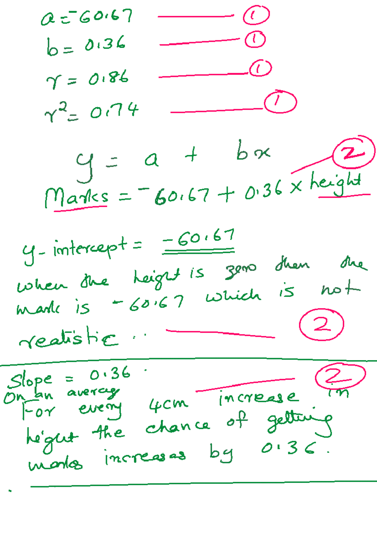 Regression Analysis - Practical Study (Course Code: Praccy Sac) - Studocu