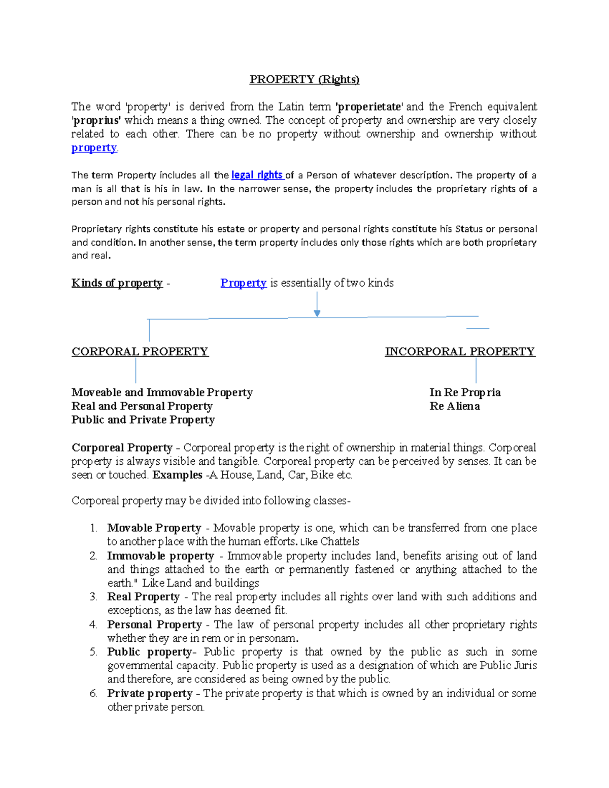 Jurisprudence Notes on Property Rights and Ownership Concepts - Studocu