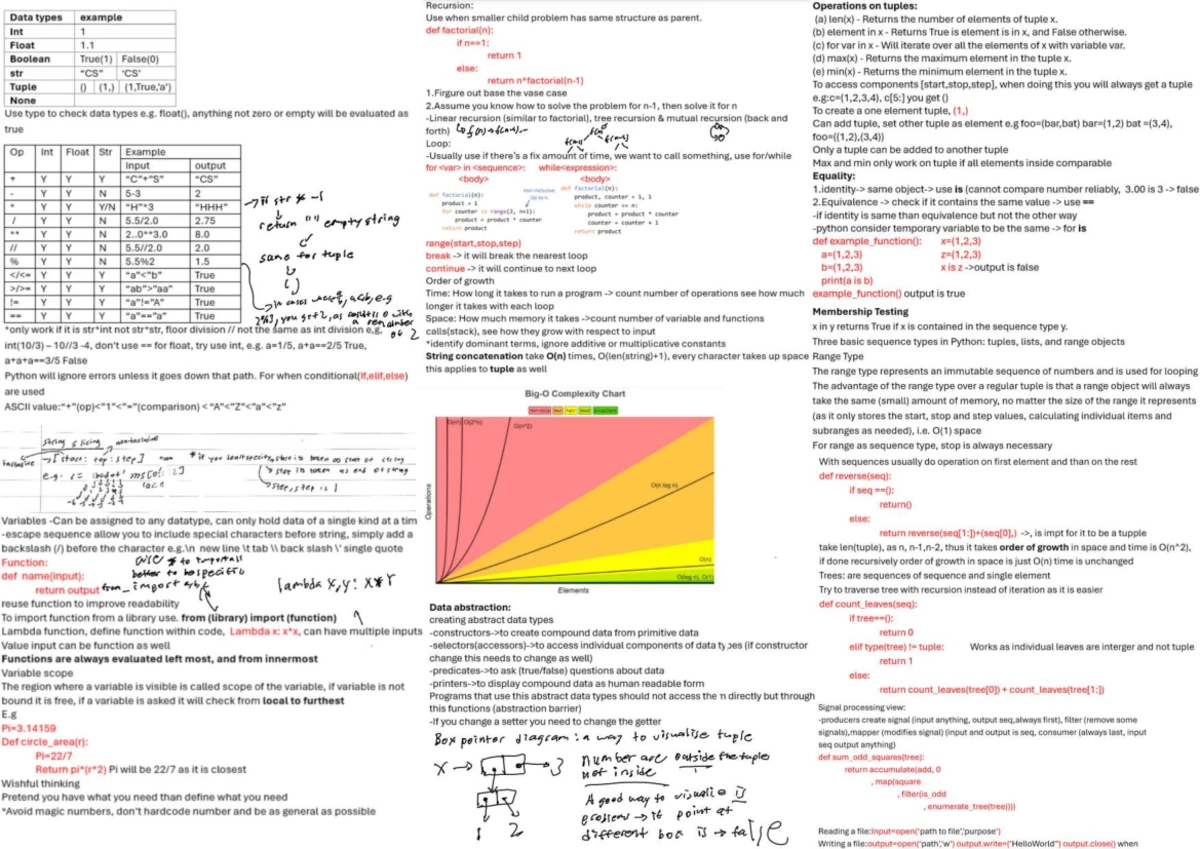 CS1010A Python Concepts Cheatsheet Part II: Expressions & Scope - Studocu