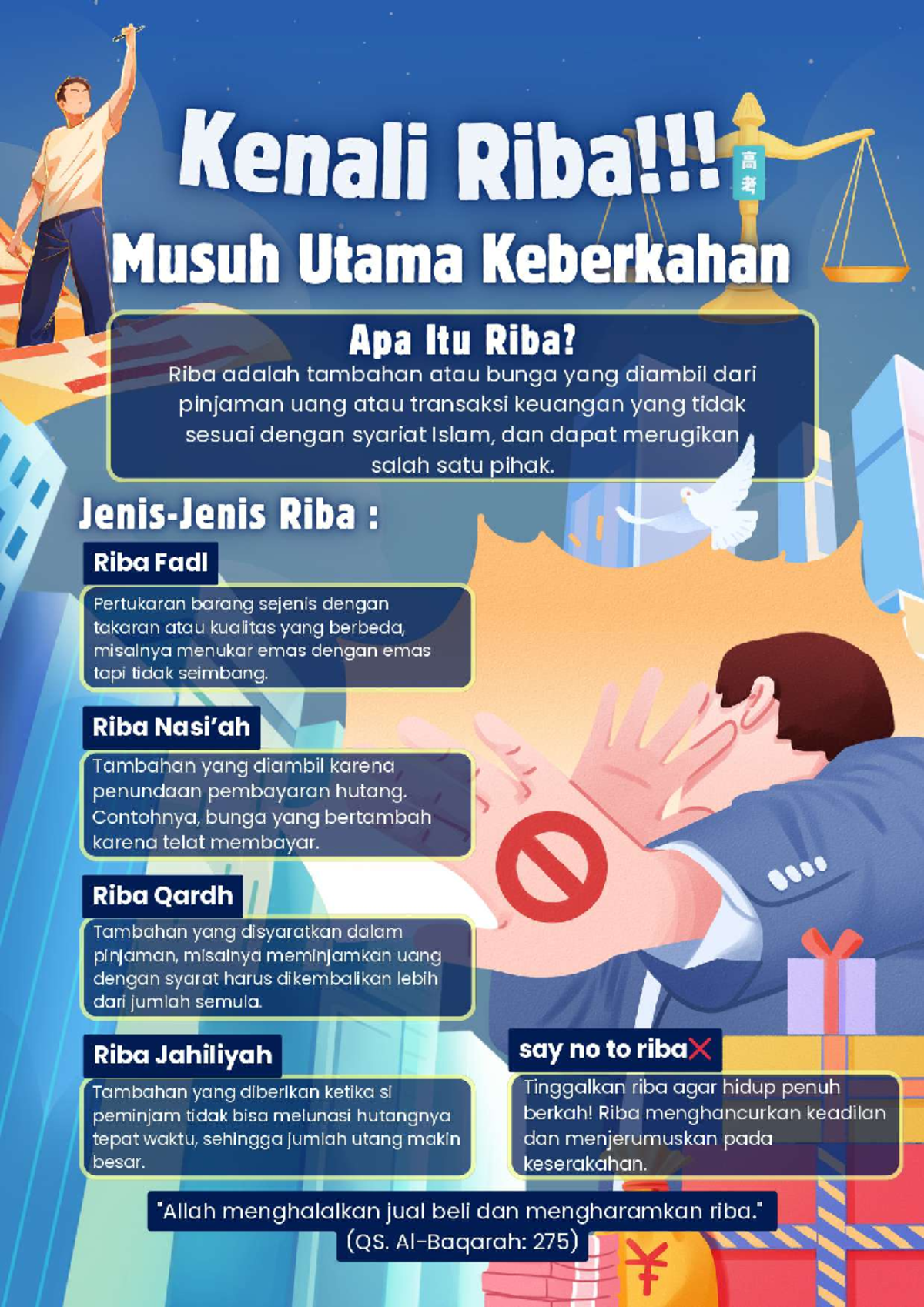 Riba dalam Islam: Memahami Jenis dan Dampaknya pada Keberkahan - Studocu