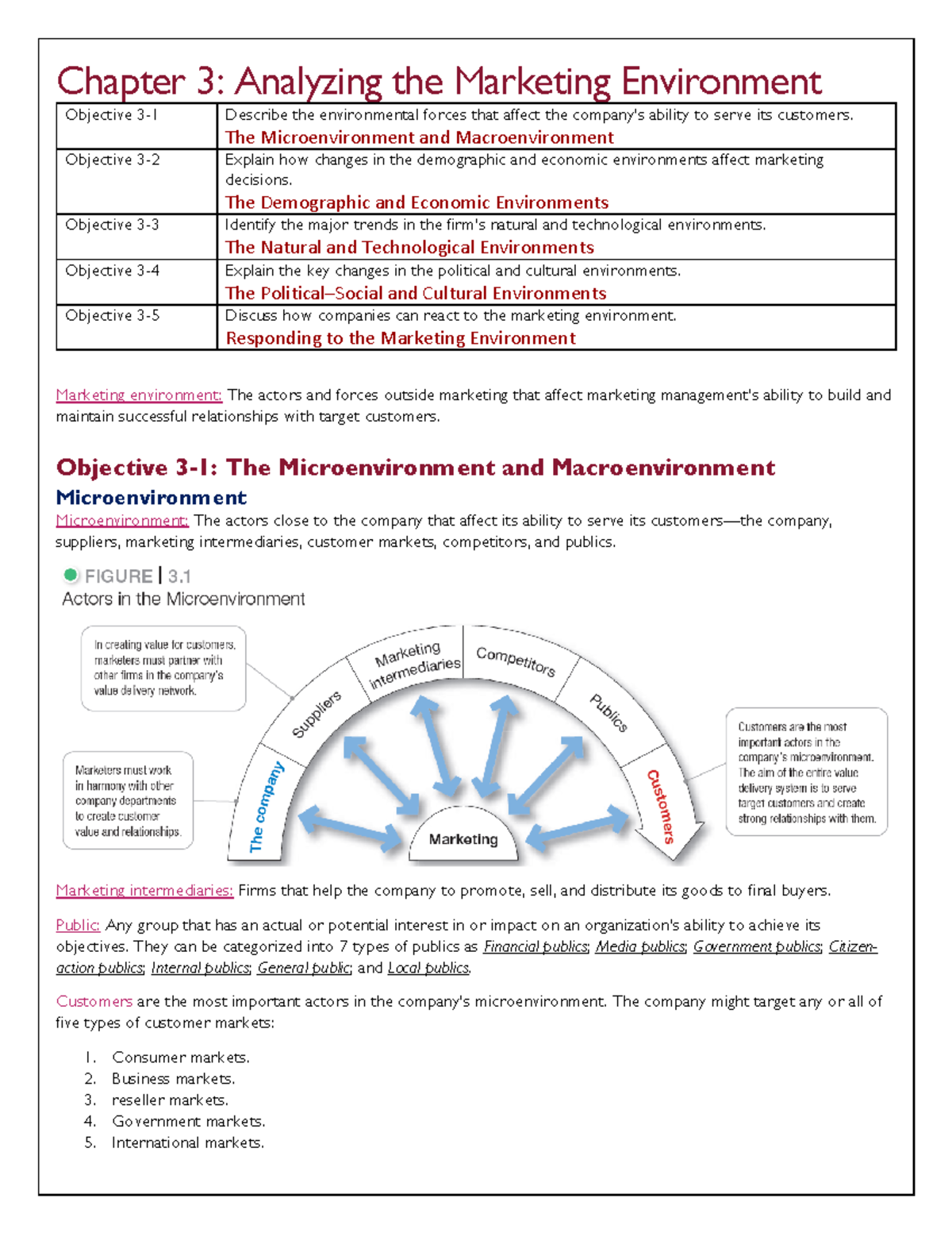 Marketing - Chapter 3 - Chapter 3: Analyzing the Marketing Environment ...