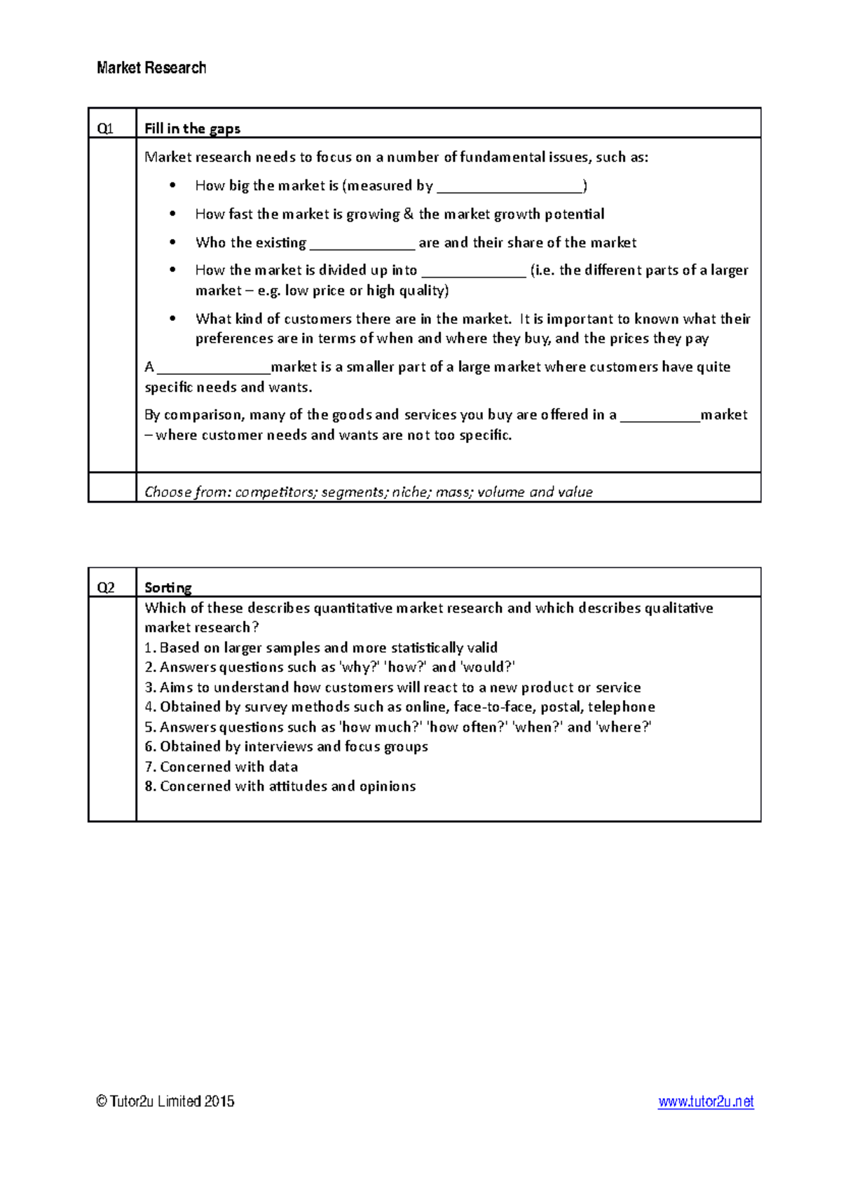 Market Research Insights - 2A - Comprehensive Study Guide - Studocu