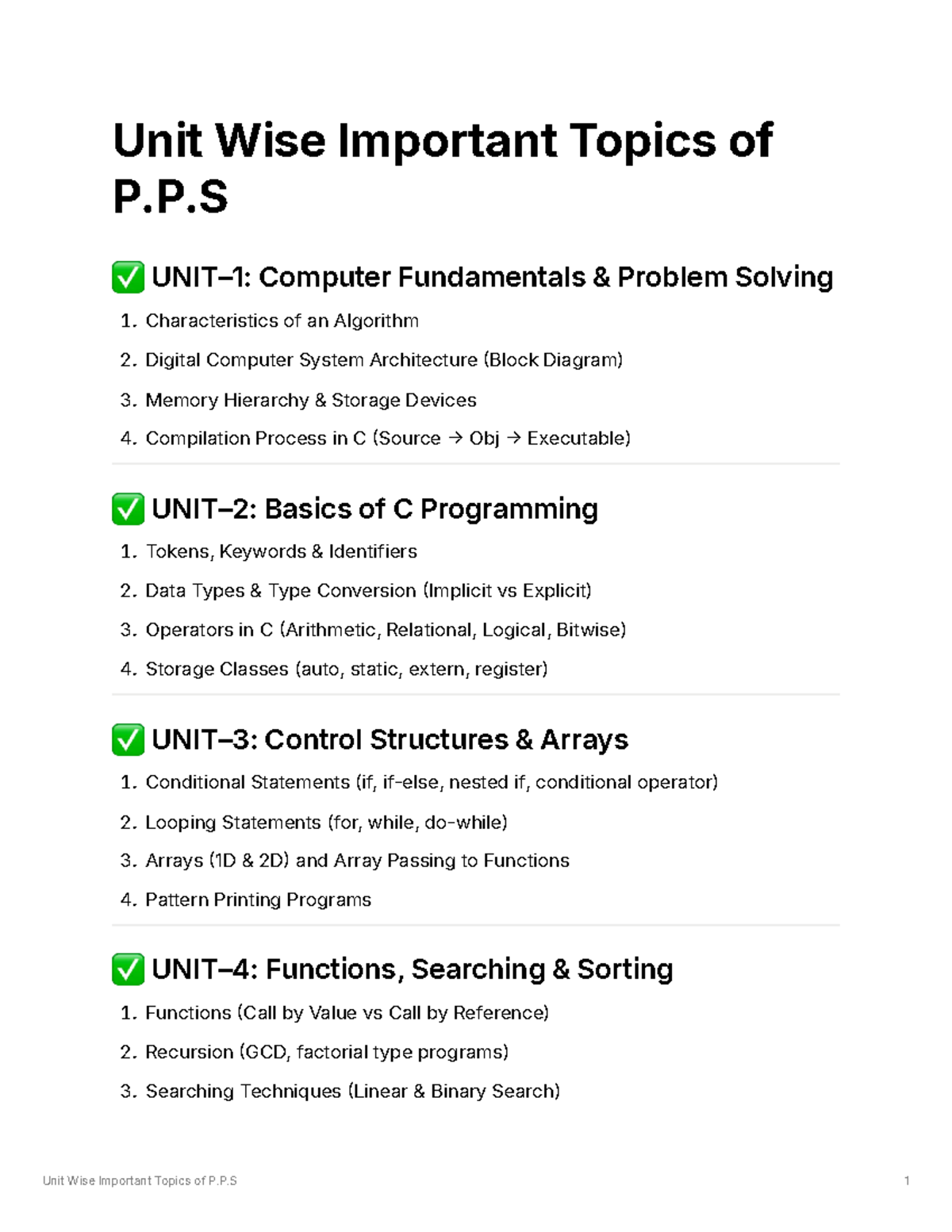 Unit Wise Important Topics for P.P.S: Computer Fundamentals Overview ...