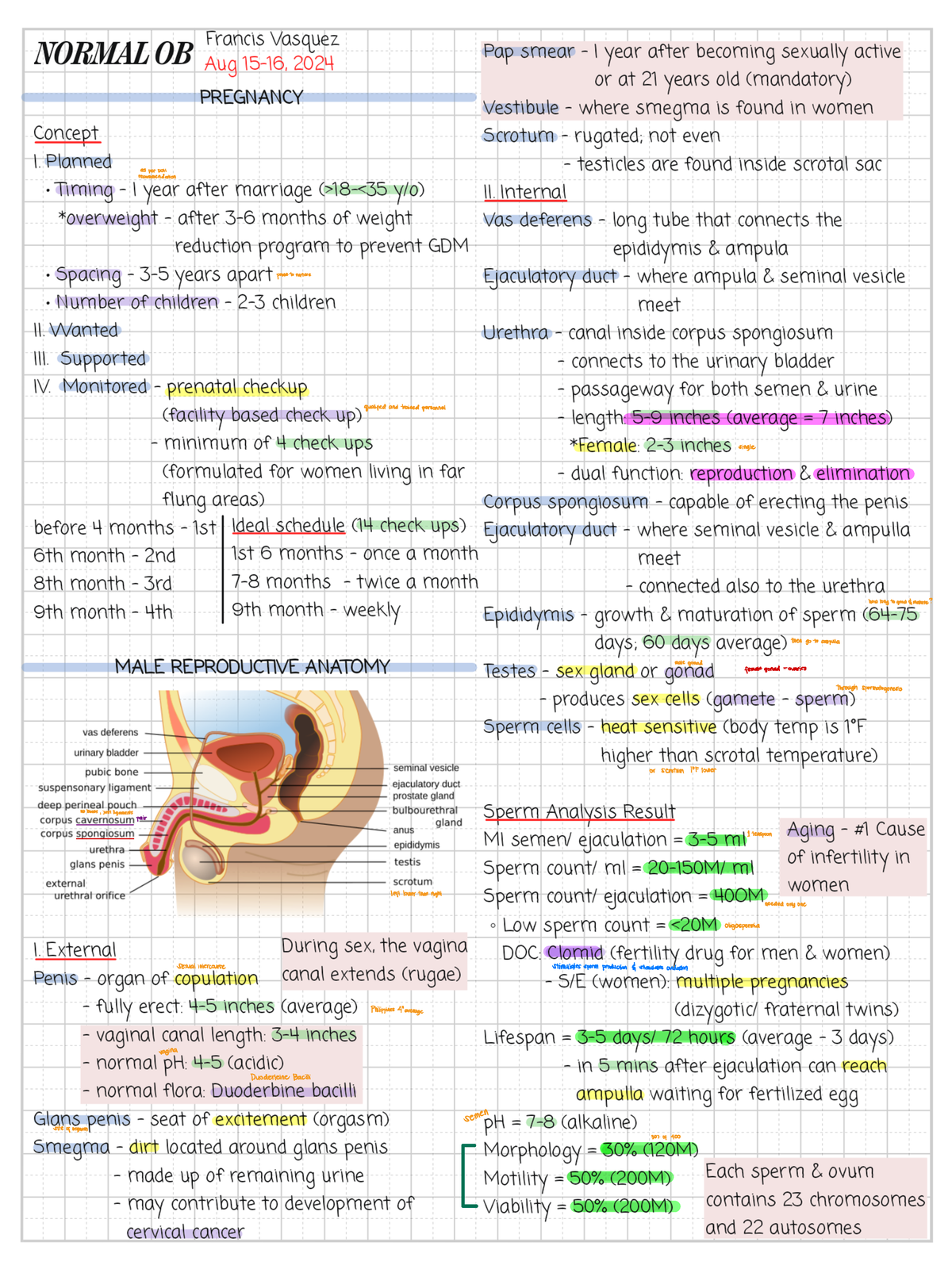 OB 2 - Summary of Reproductive Processes in Nursing - Studocu