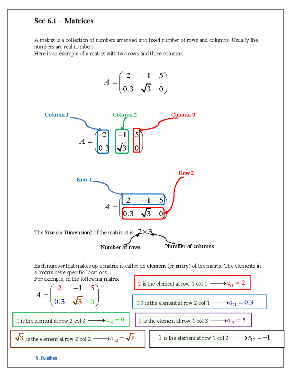Sec 6.1 Matrices Lecture Notes - Fall 2025 - Studocu