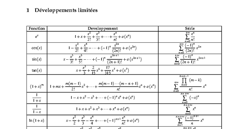 d-veloppements-limit-s-en-analyse-math-matique-cours-1-studocu