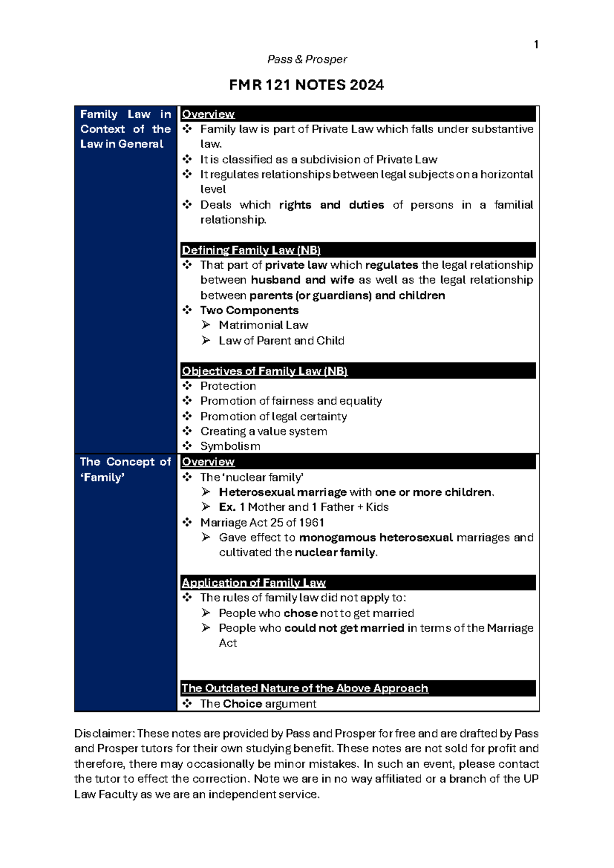 FMR 121 Family Law Overview Notes 2024: Detailed Explanations and Key ...