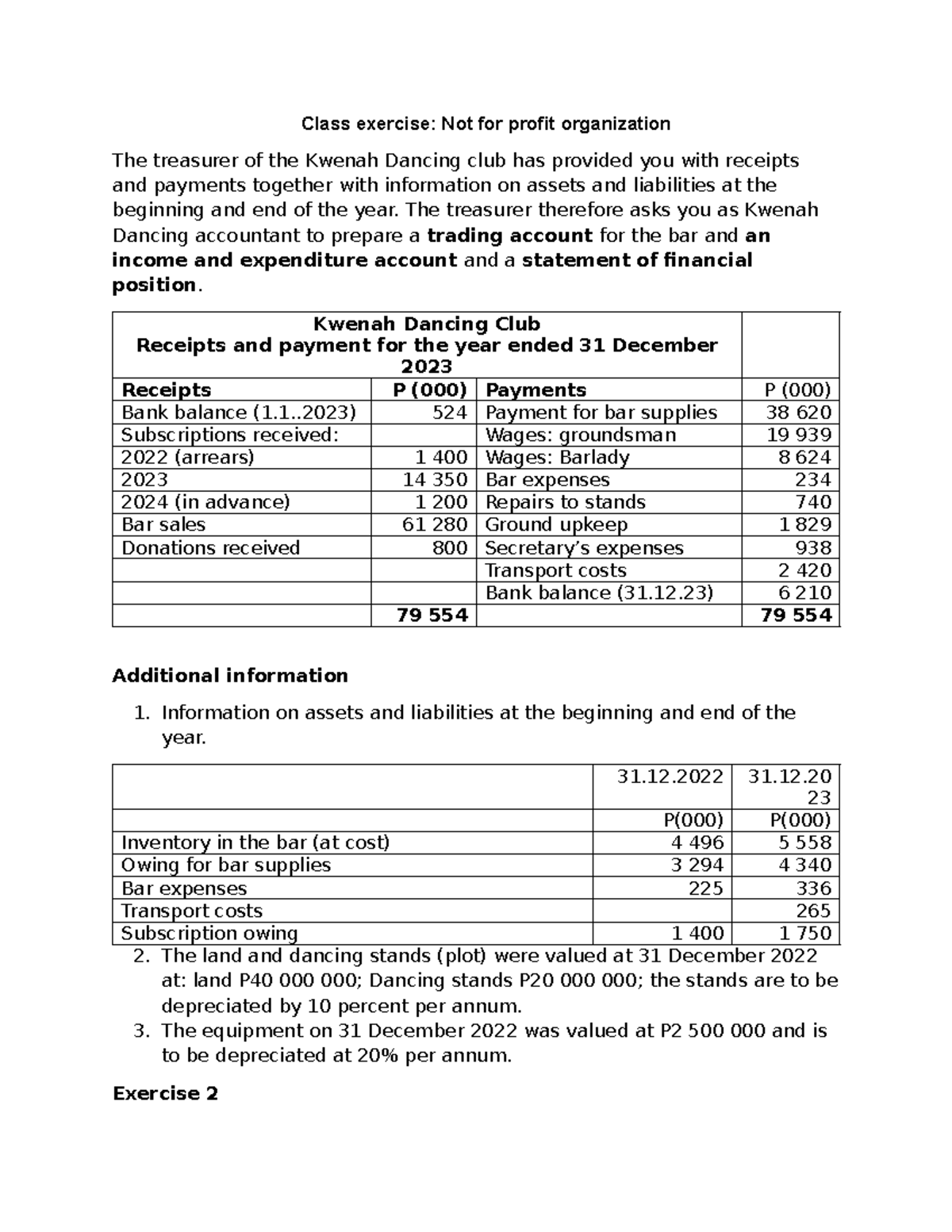 Class Exercise: Financial Statements for Kwenah Dancing Club - Studocu