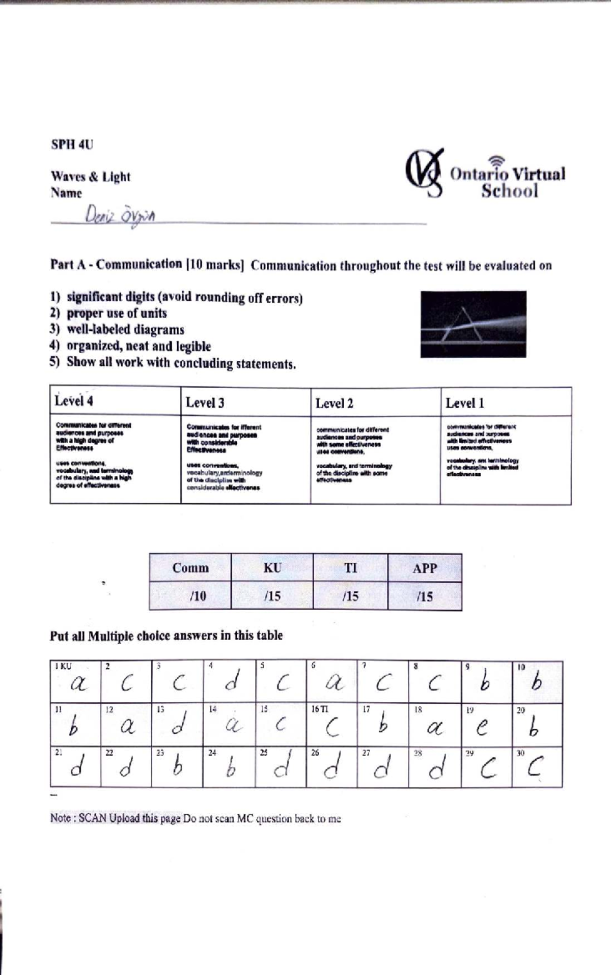 SPH4U Unit Test 4: Waves Communication & Problem Solving - Studocu