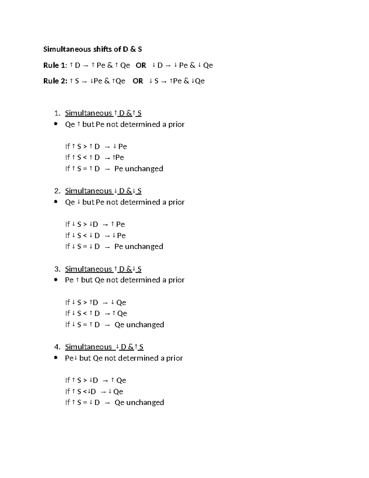 ECO 101: Notes on Simultaneous Shifts in Demand and Supply - Studocu