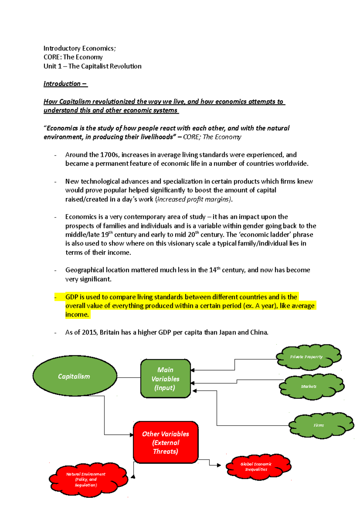 Introductory Economics - CORE UNIT 1: The Capitalist Revolution ...