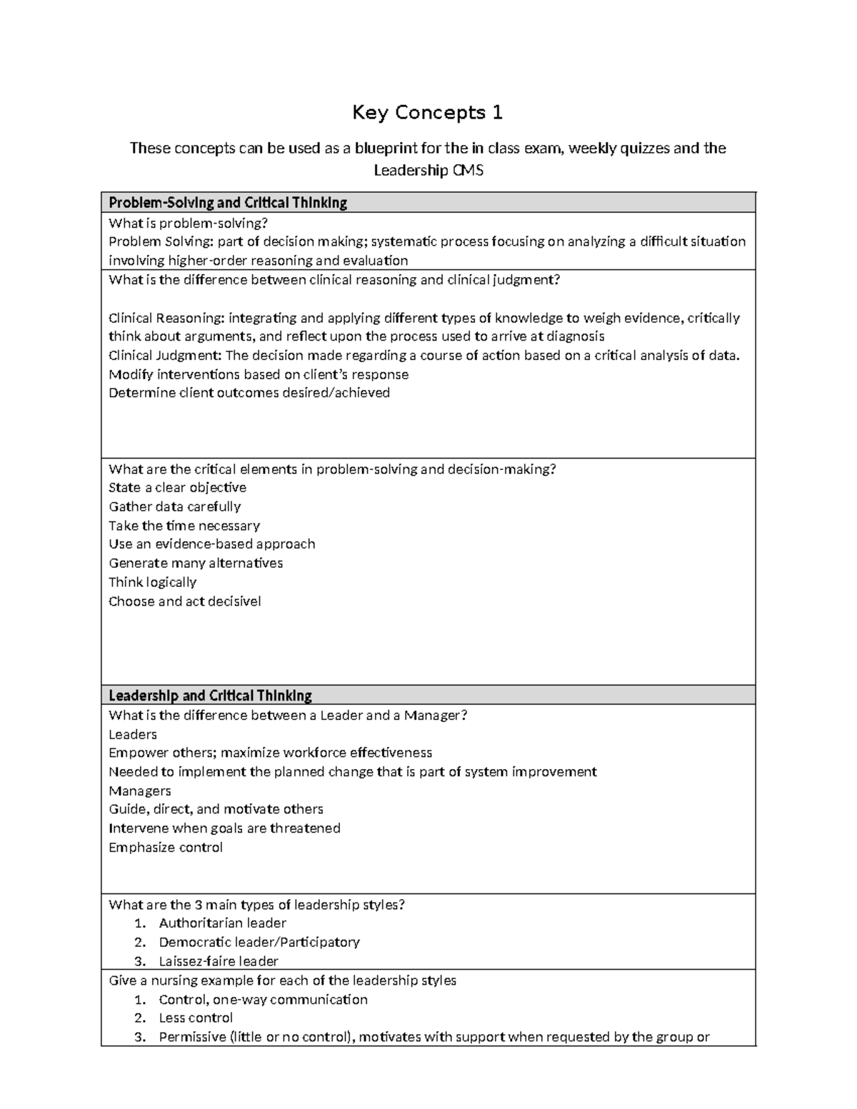 Week+1+Concepts+Worksheet+complete - Key Concepts 1 These concepts can ...