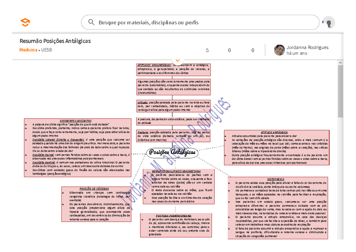 Resumo das Posições Antálgicas - Medicina UESB 5 0 0 - Studocu