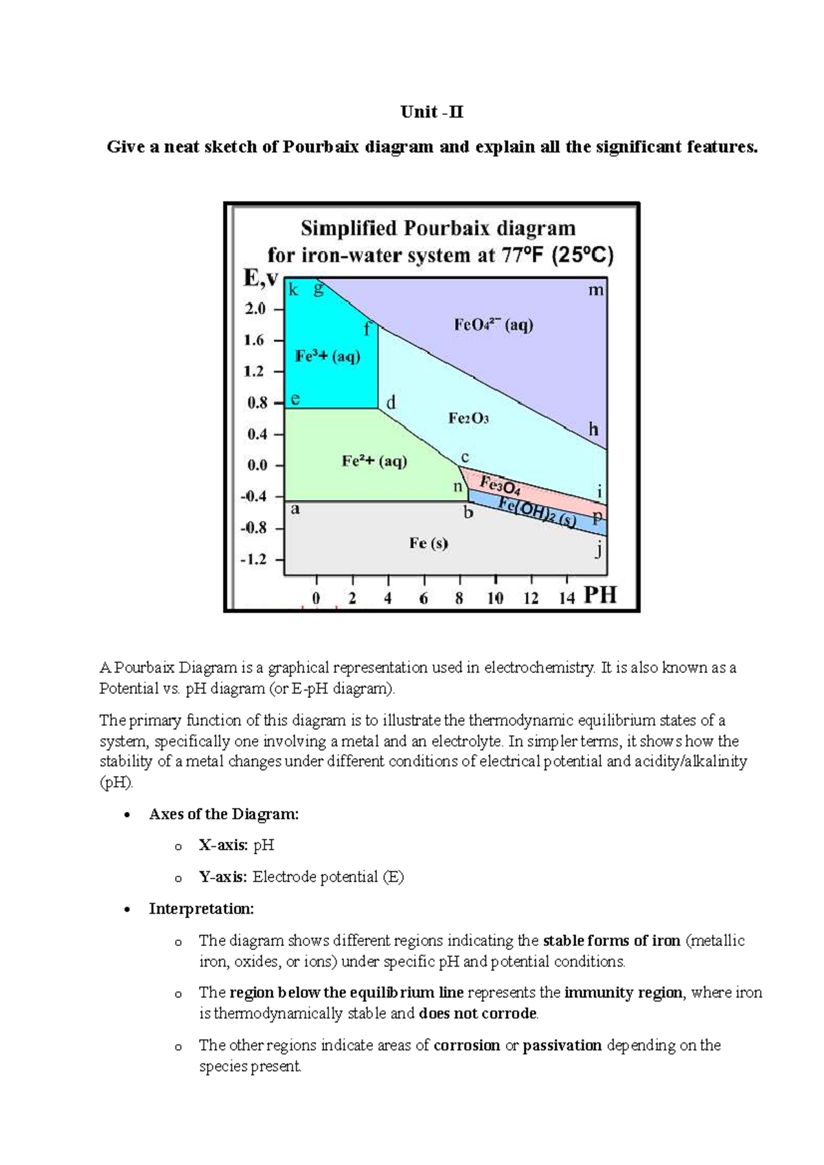Pourbaix Diagram & Corrosion Behavior of Iron (CHEM 301) - Studocu