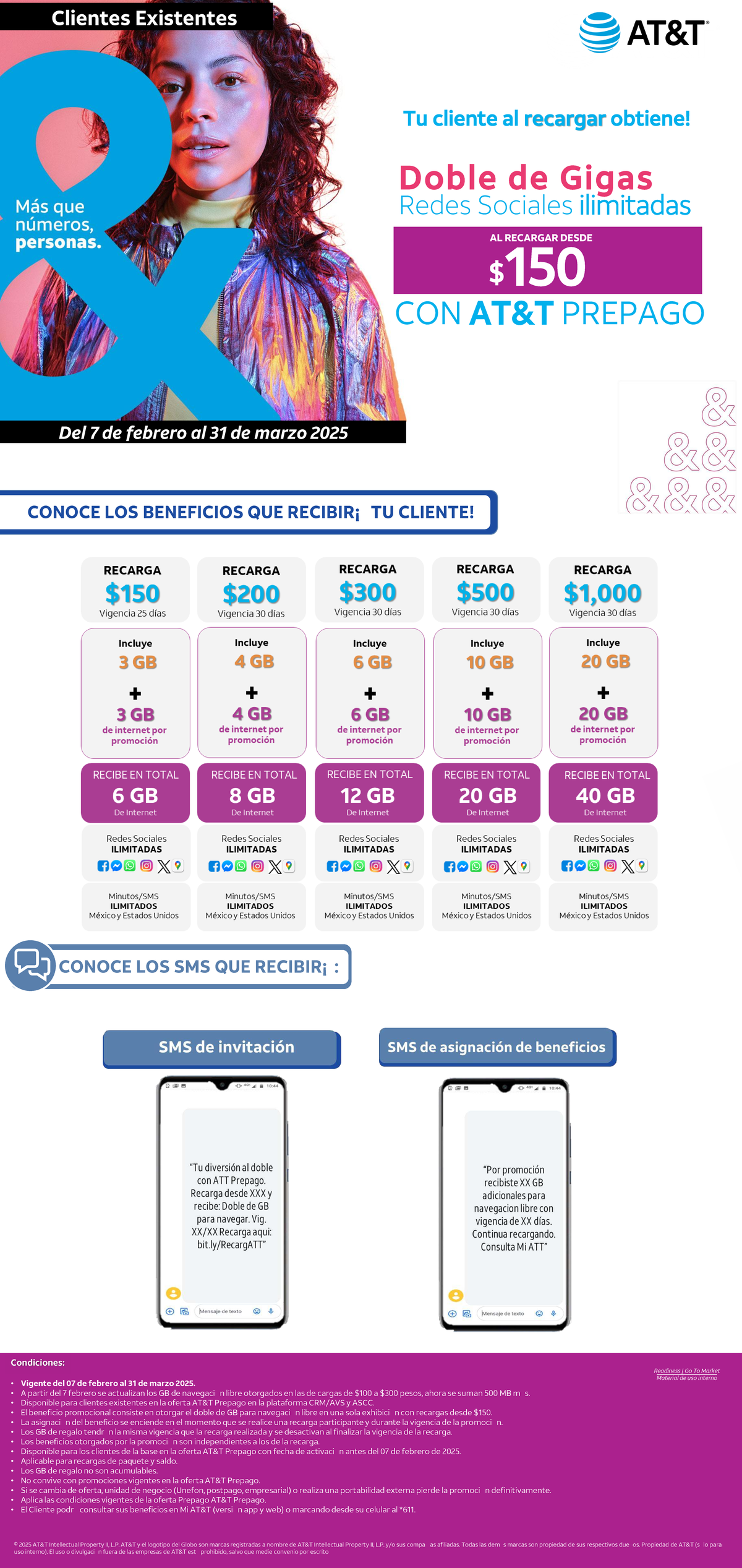 Promoción AT&T Prepago: Beneficios Doble de GB para Clientes Base - Studocu