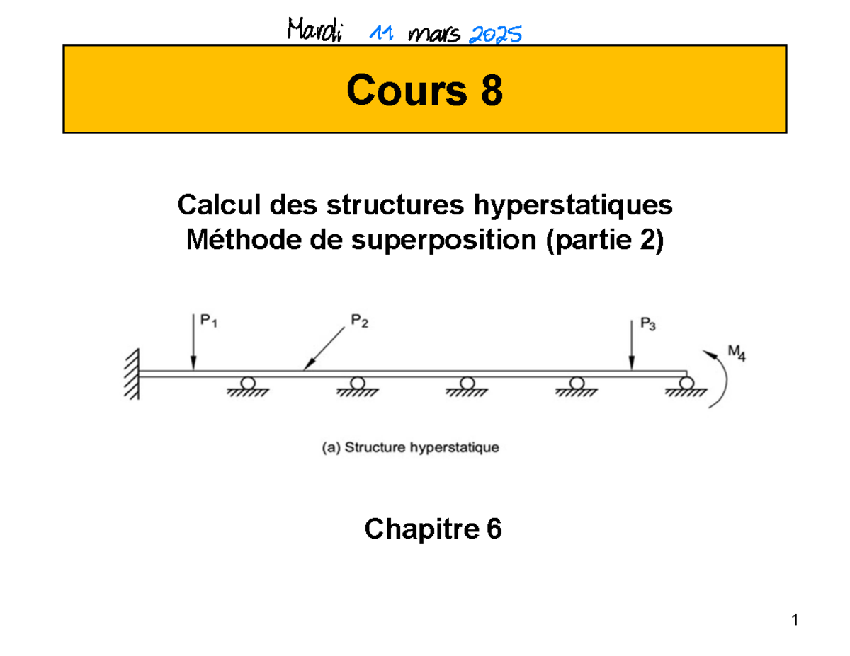 Cours 8-CTN408 : Méthode de Superposition pour Structures ...