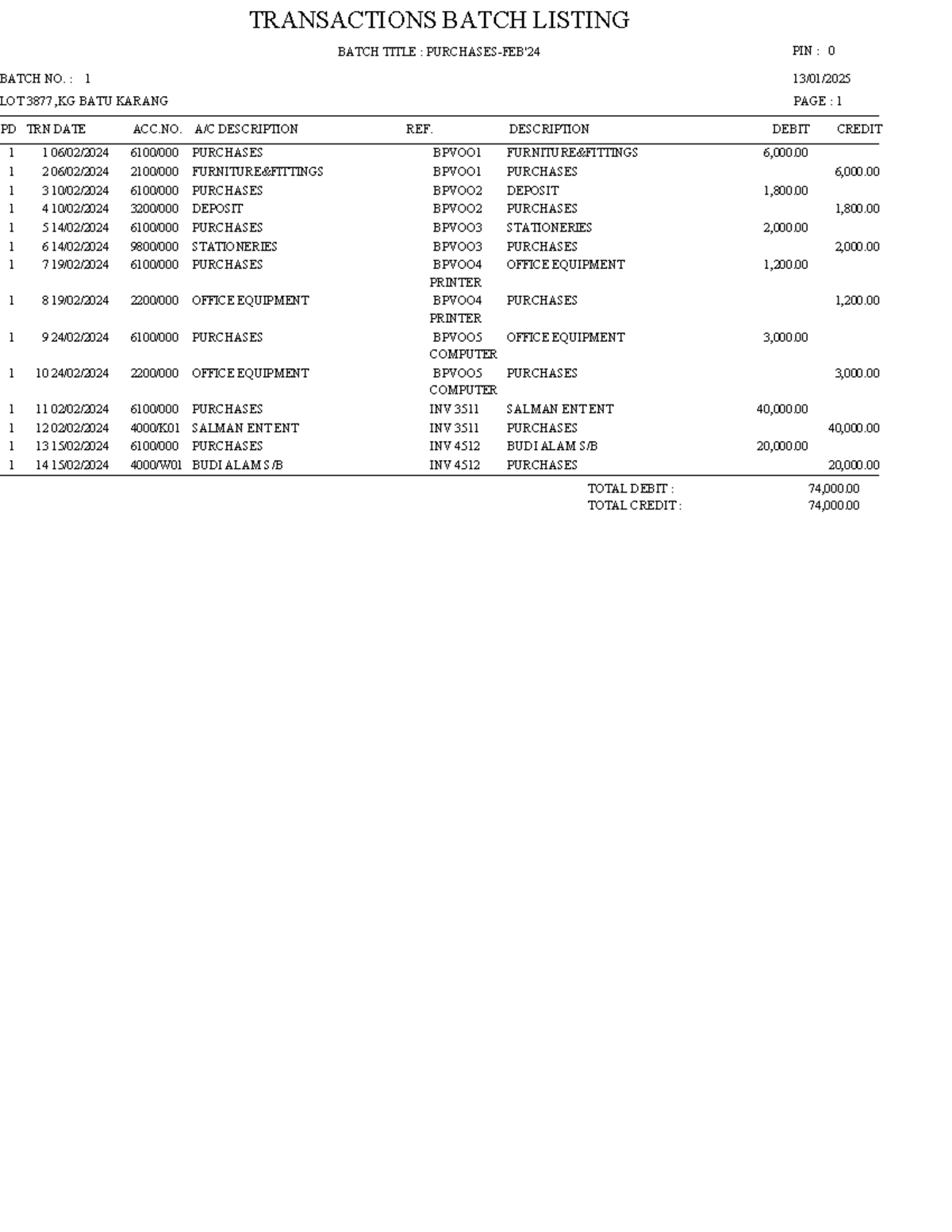 Batch OF Transaction - Example of bot - PD TRN DATE ACC. A/C ...