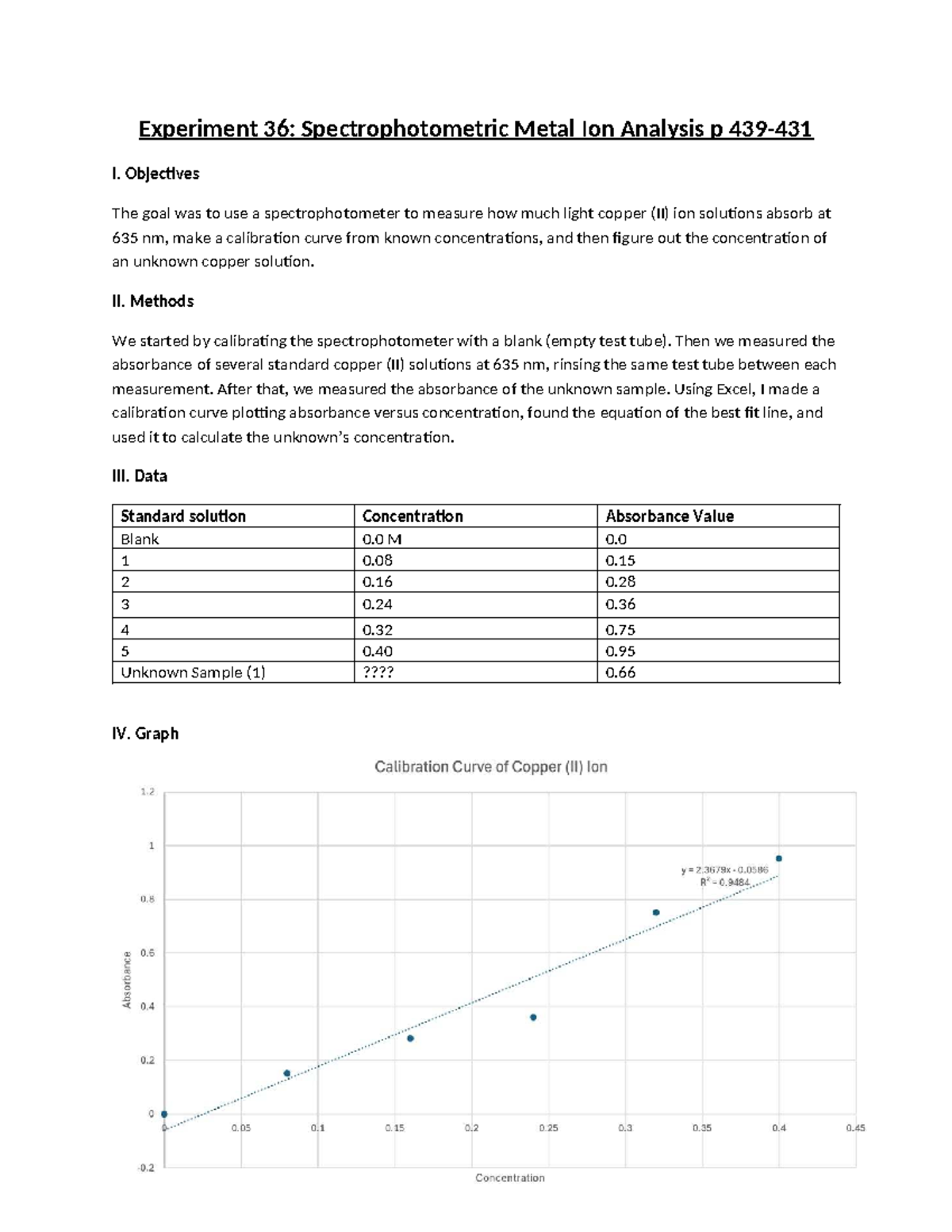 Exp 36: Spectrophotometric Analysis of Copper Ions - Lab 11 - Studocu