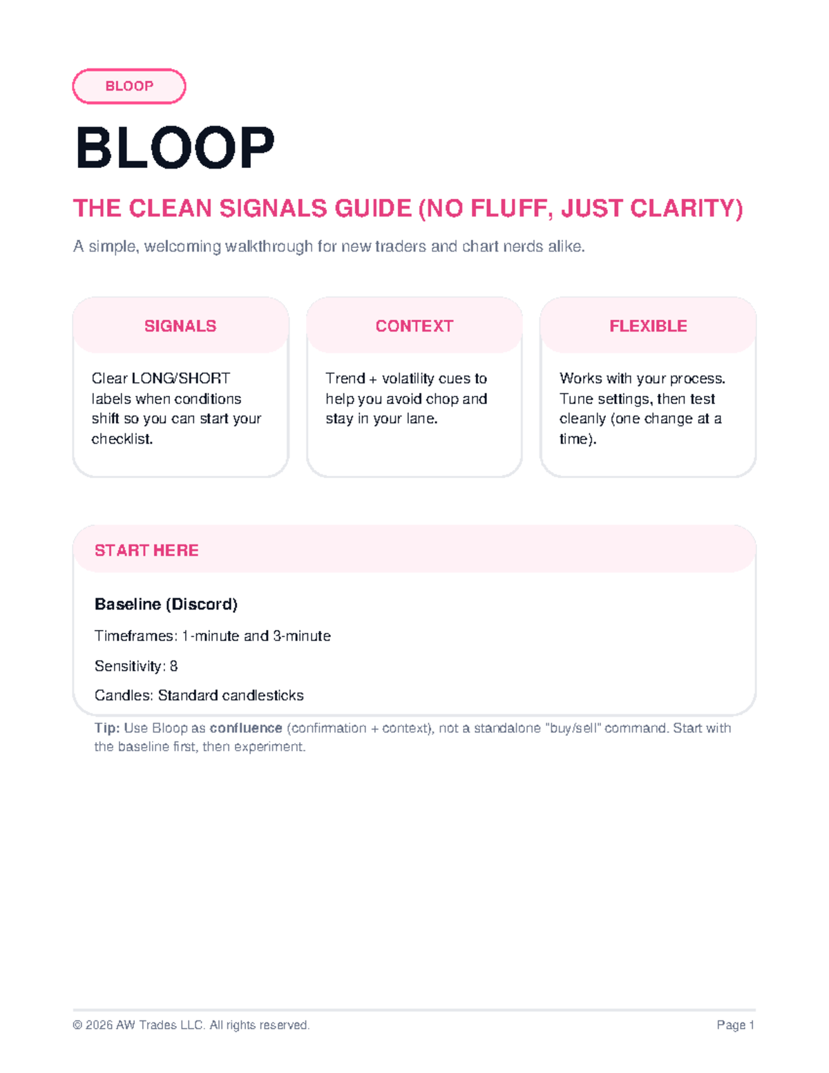 BLOOP Guide v1: A Clear Walkthrough for New Traders - Studocu