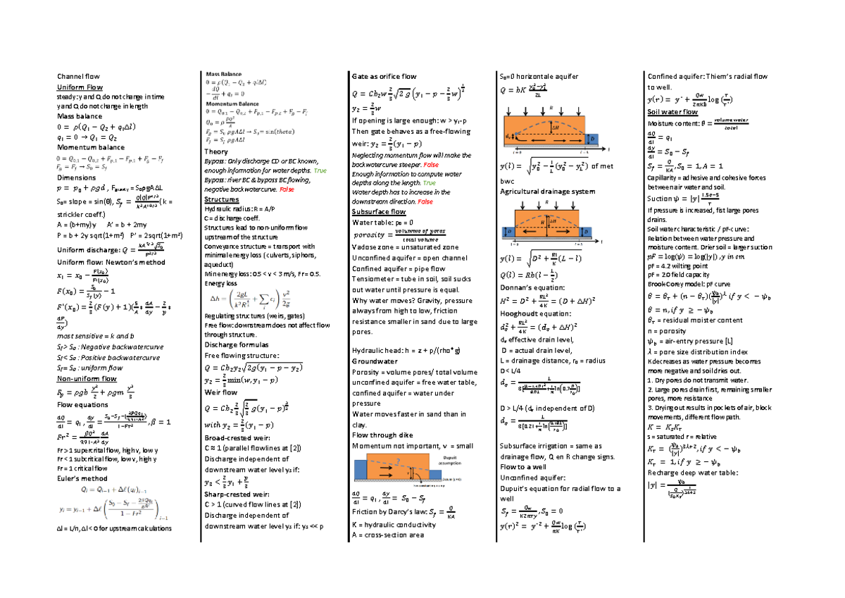 Water System Analysis Formulas - Course Code: WS101 - Studeersnel