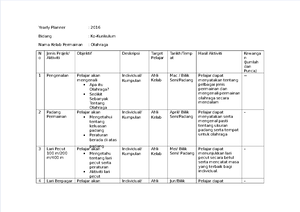 1. Ahm802 Dbm - For A More Comprehensive Understanding Of Star Cruises 