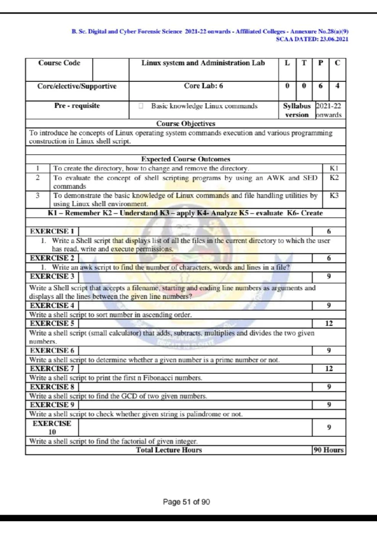 B.C.A. CASE Tools Concepts & Applications Syllabus Notes (2023) - Studocu