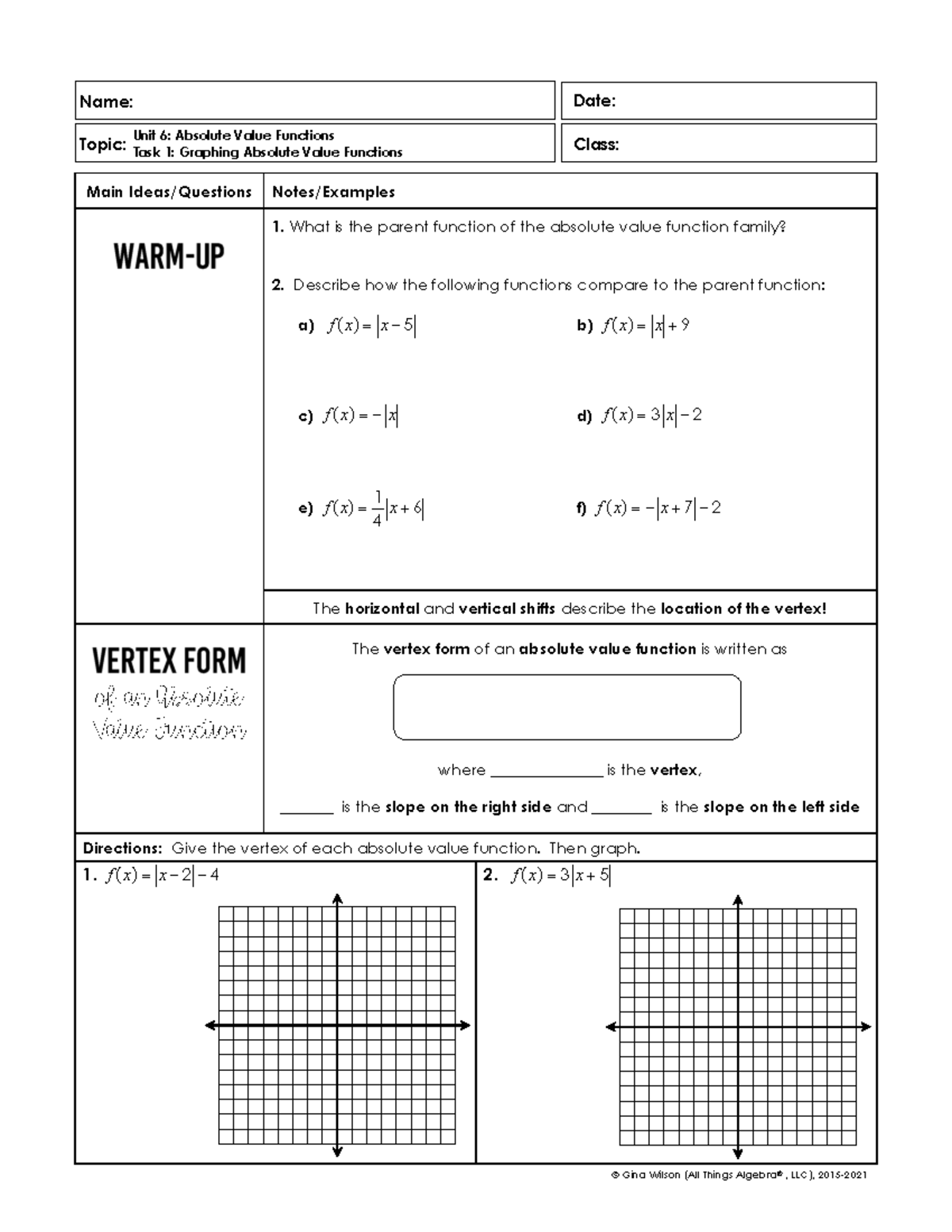 Unit 6: Task 1 - Graphing Absolute Value Functions Notes - Studocu