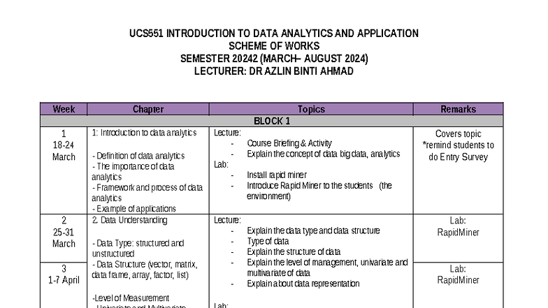 UCS551 Scheme of Work: Introduction to Data Analytics (Sem 20242) - Studocu