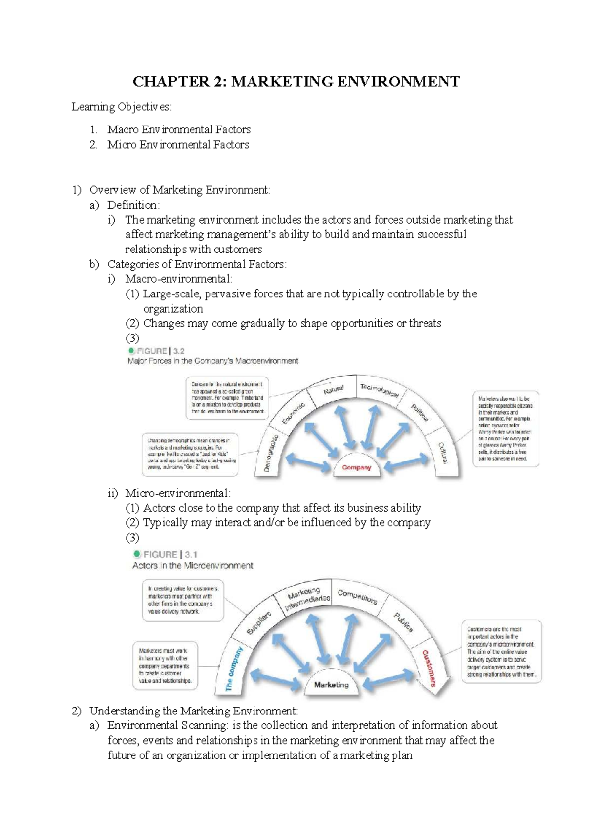 CHAPTER 2: MARKETING ENVIRONMENT Overview & Key Factors - Studocu