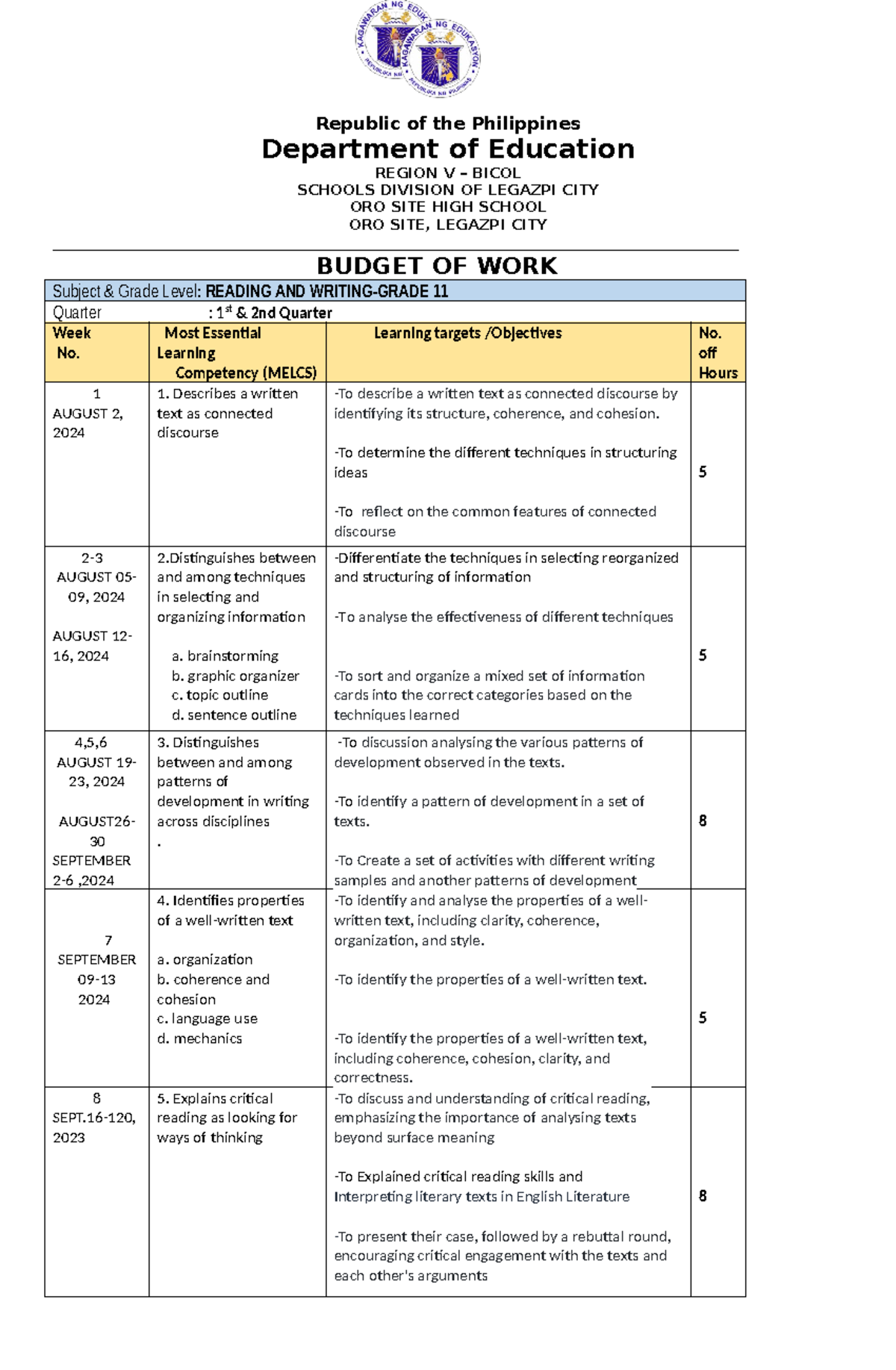 BOW for R&W - Grade 11 (1st & 2nd Quarter) Instructional Material - Studocu