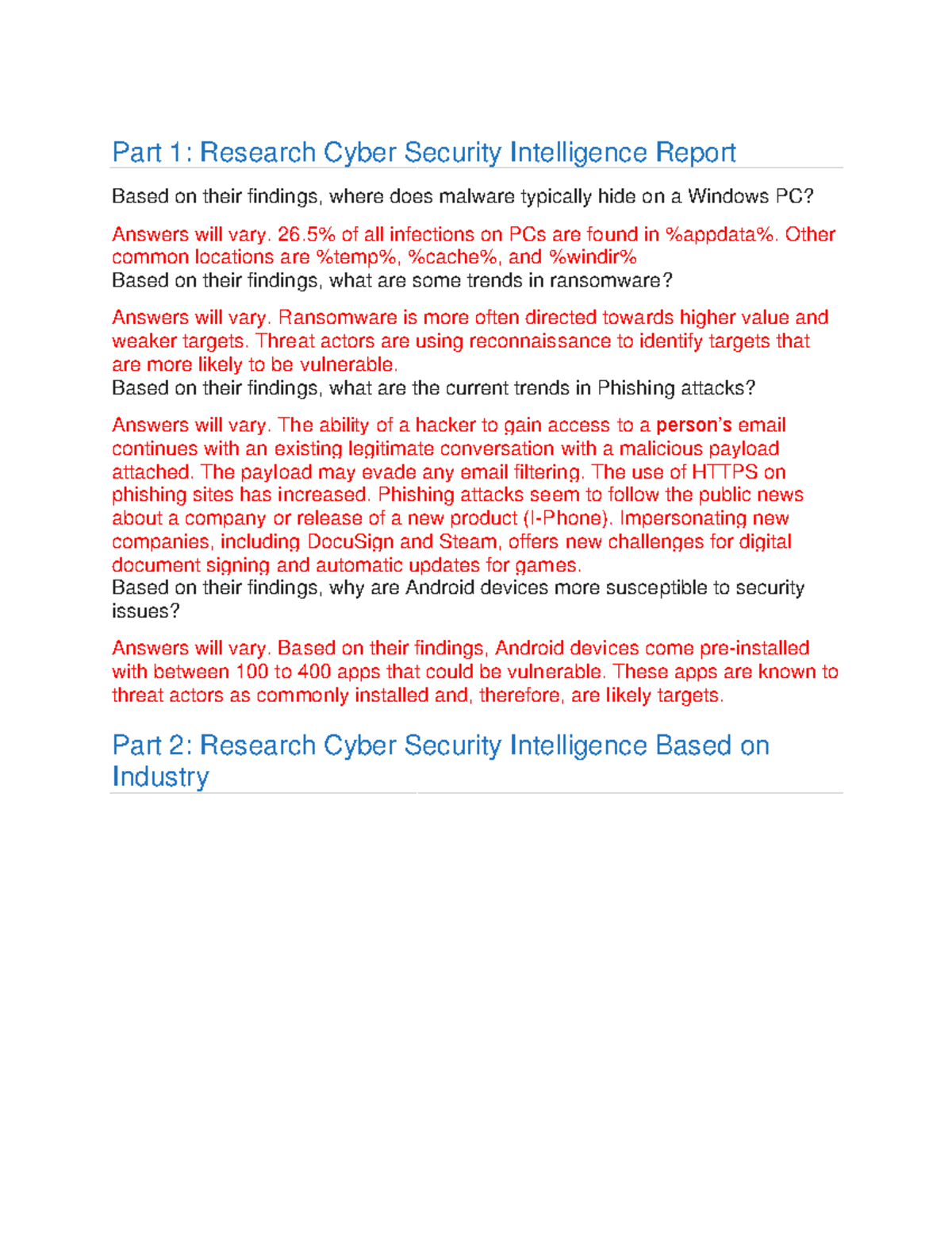 Kiet23NS048 - Cyber Security Intelligence Report: Malware & Threat ...