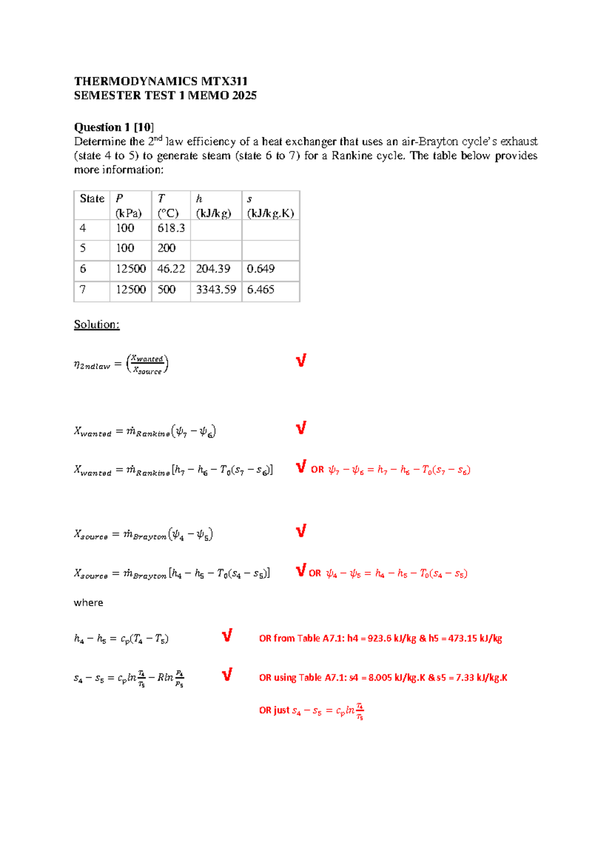 MTX311 2025 Semester Test 1 Memo: Thermodynamics Solutions - Studocu