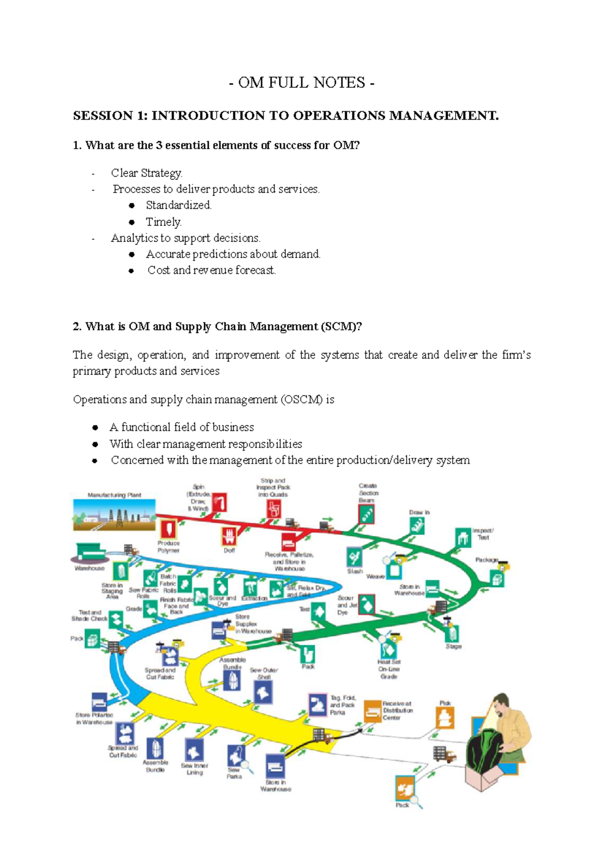 OM FULL NOTES: INTRODUCTION TO OPERATIONS MANAGEMENT & STRATEGY - Studocu