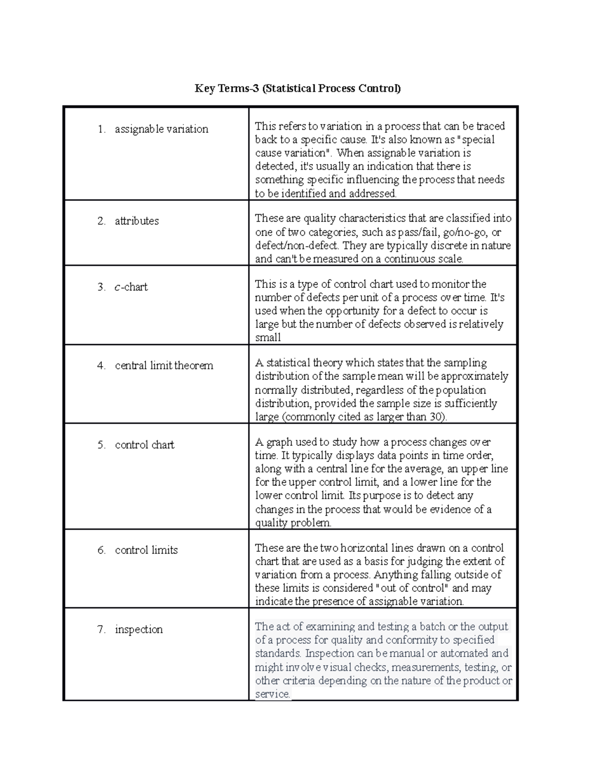 Key Terms-3 (Statistical Process Control) - Key Terms-3 (Statistical ...