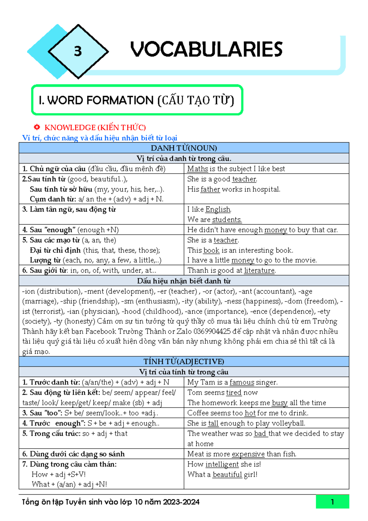 3. Vocabularies for Grade 10 Entrance Exam Preparation (Tổng ôn tập ...