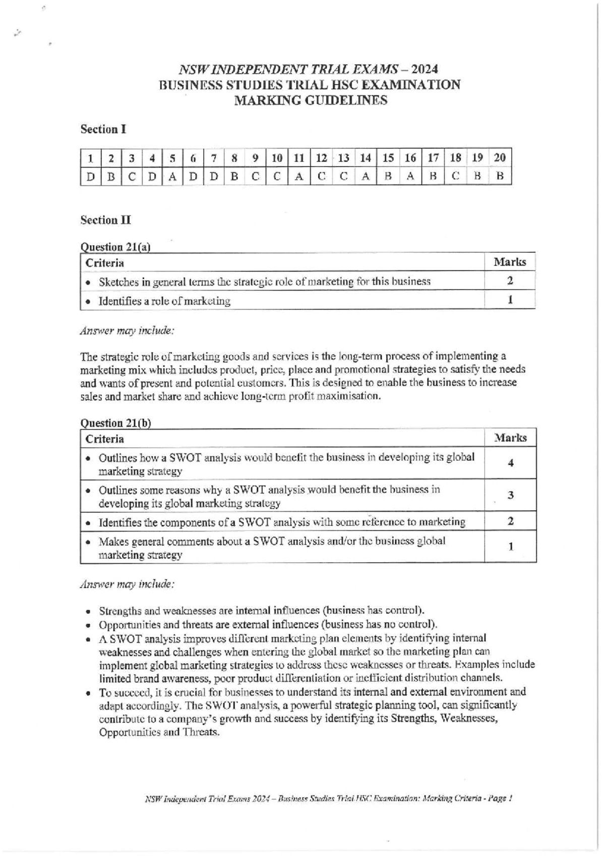 2024 HSC Business Studies Trial Exam - Total Marks 100 - Studocu