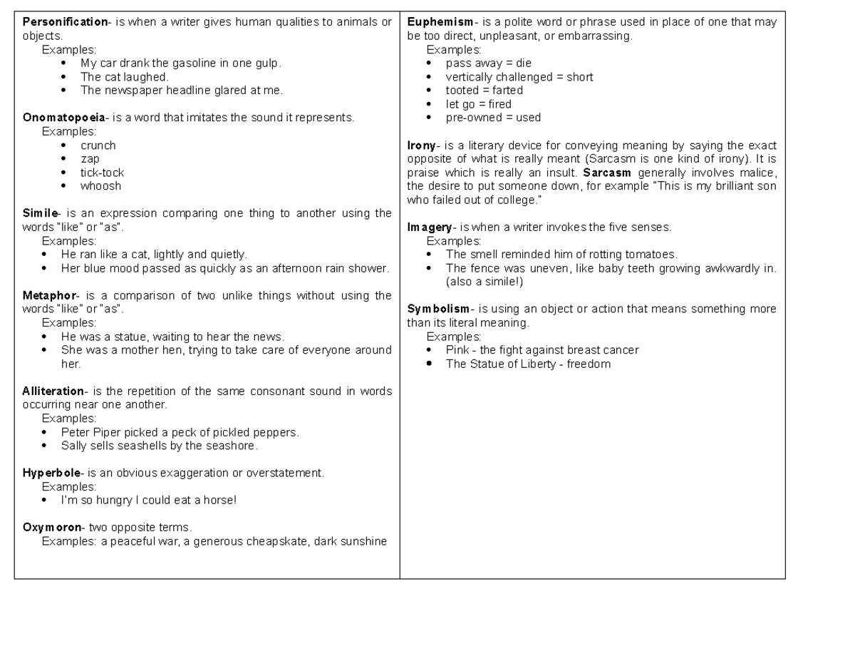 ENG 101: Key Literary Elements and Figurative Language Notes - Studocu