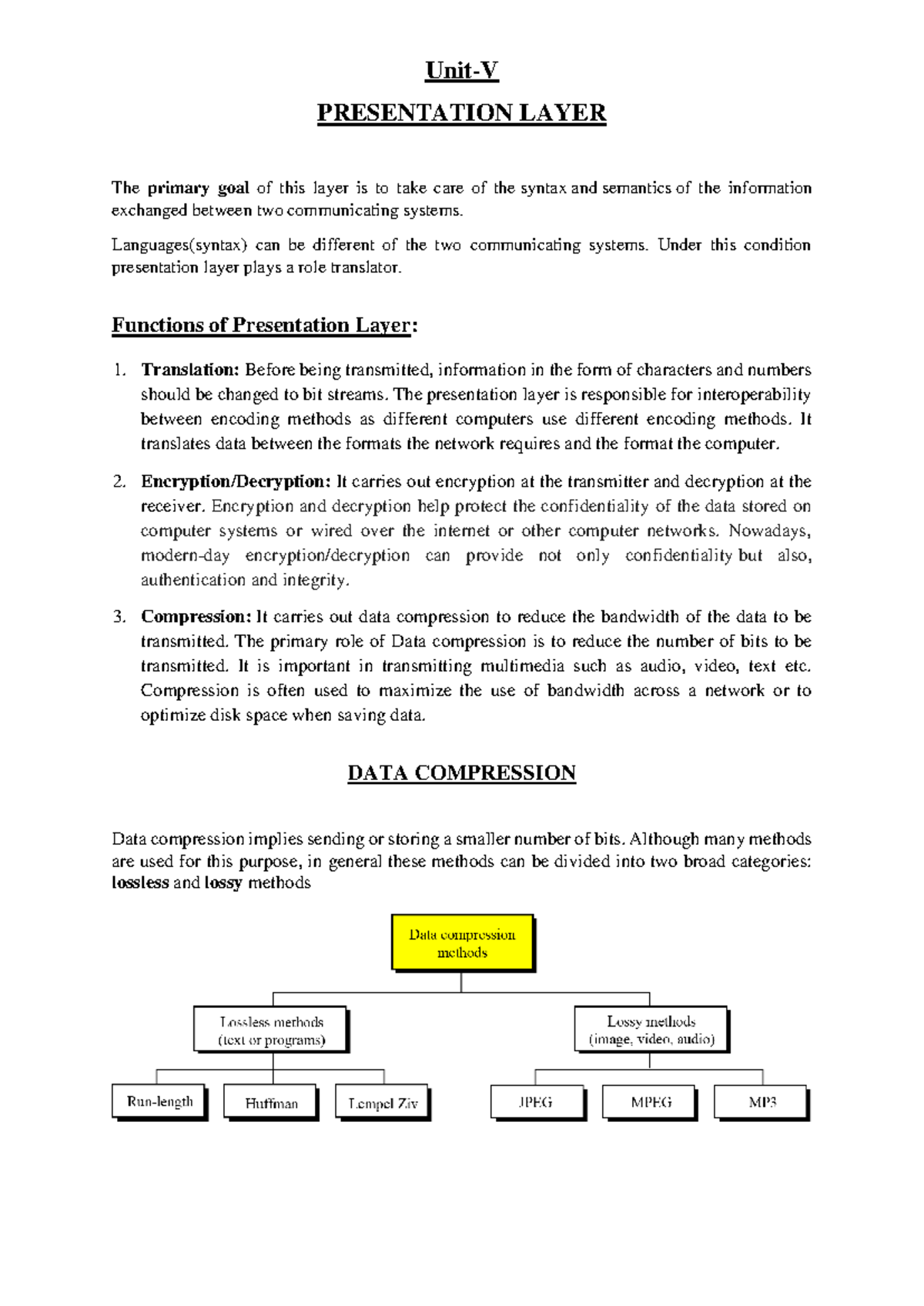 Computer Networks - Unit 5: Exploring the Presentation Layer Functions ...