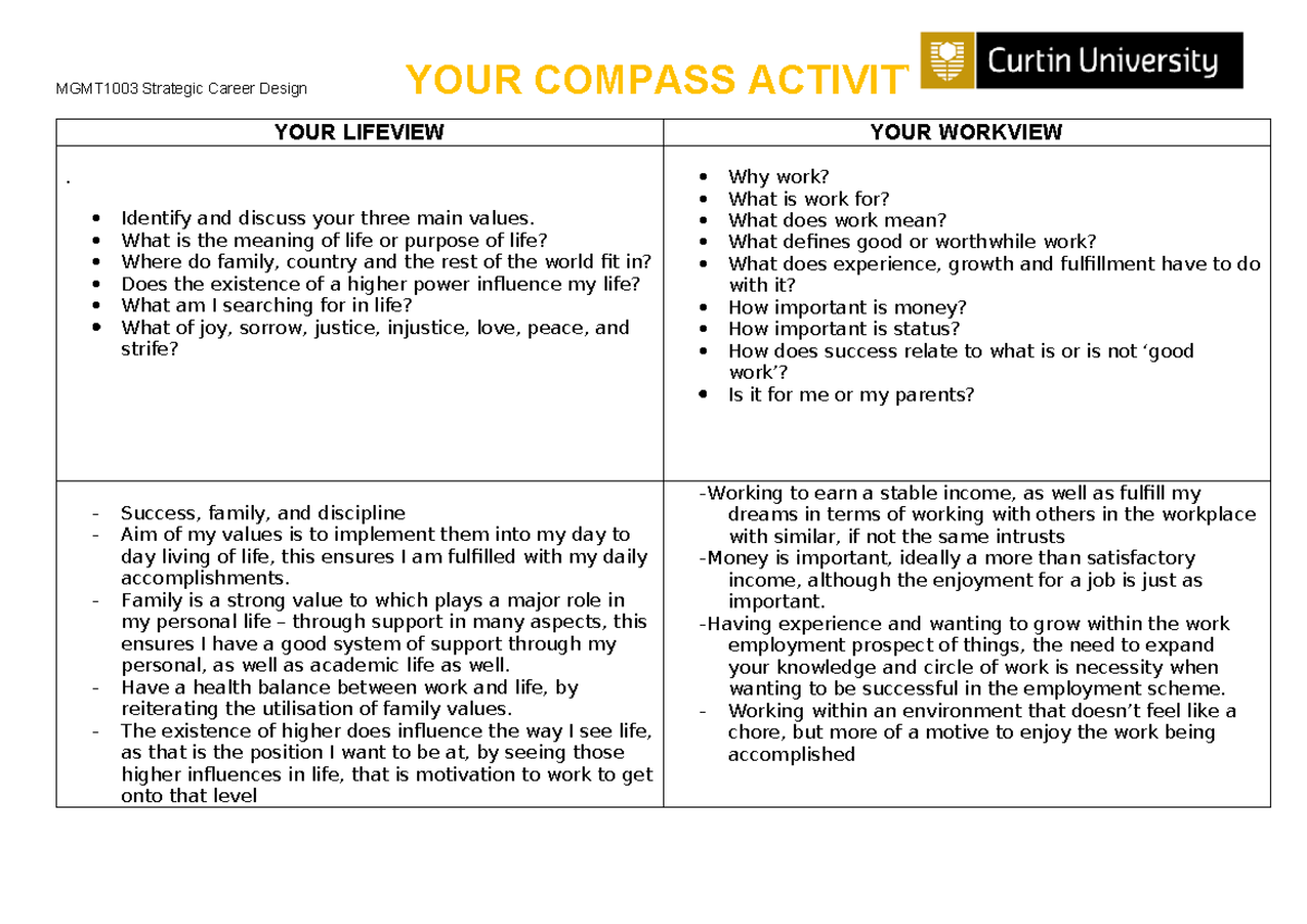 MGMT1003 - Strategic Career Design: My Compass Activity Insights - Studocu