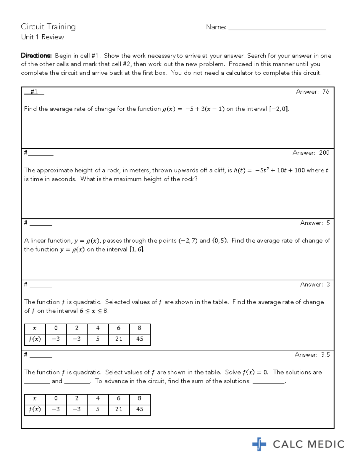 Unit 1 Review Guide (AP Pre-Calculus): Circuit Training Activities ...