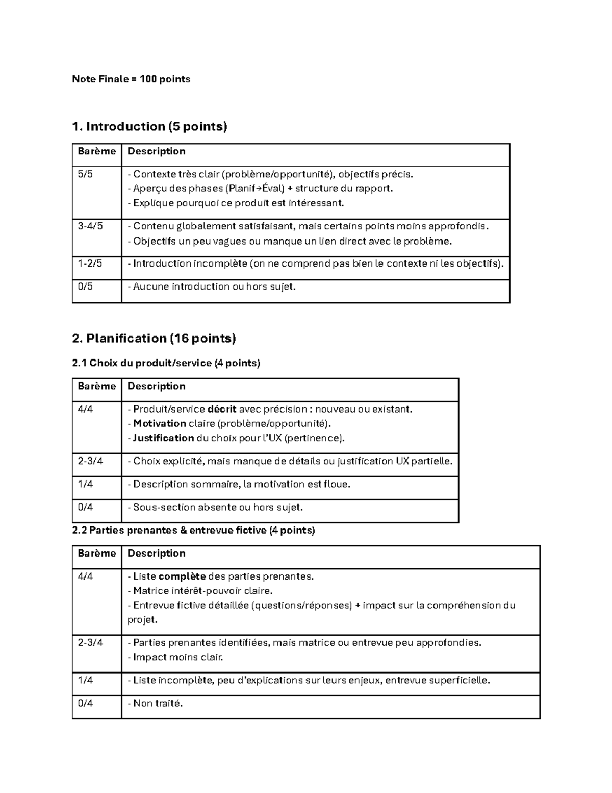 Grille de correction - Rapport final (Note Finale: 100 pts) - Studocu