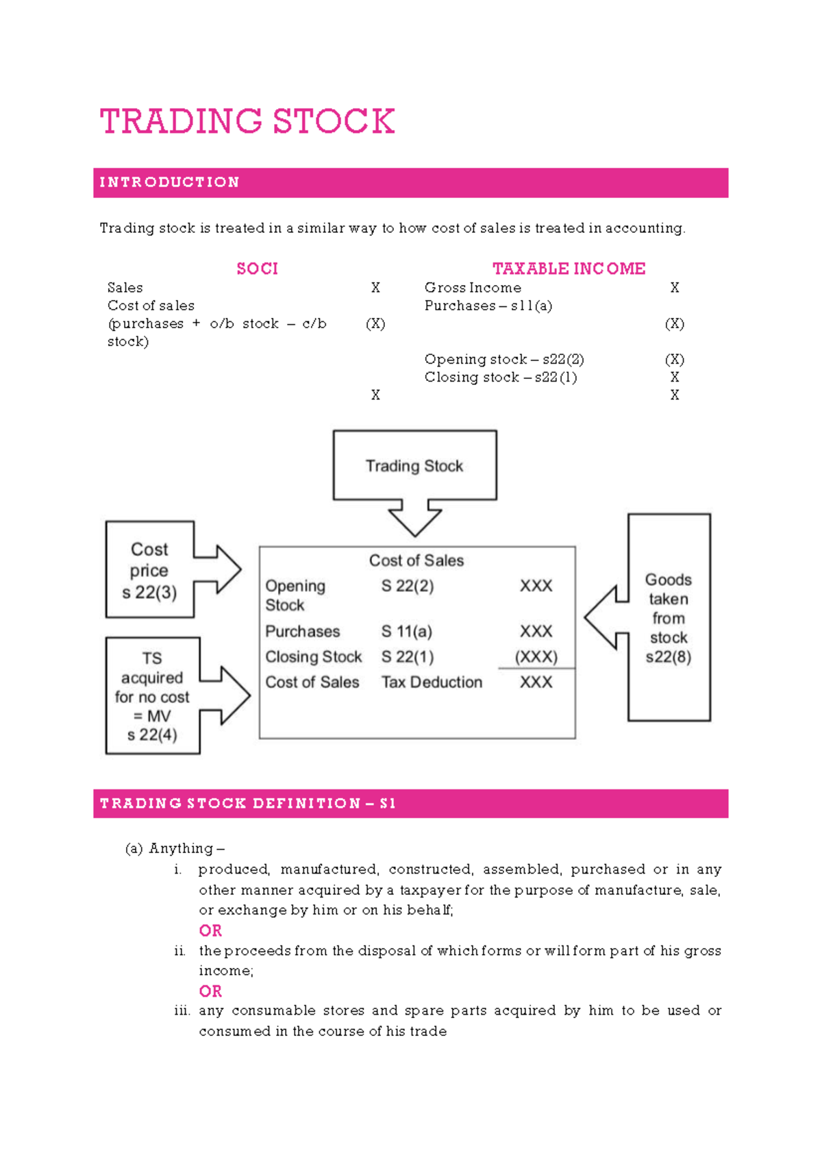 TRADING STOCK INTRODUCTION: Key Concepts and Tax Implications - Studocu