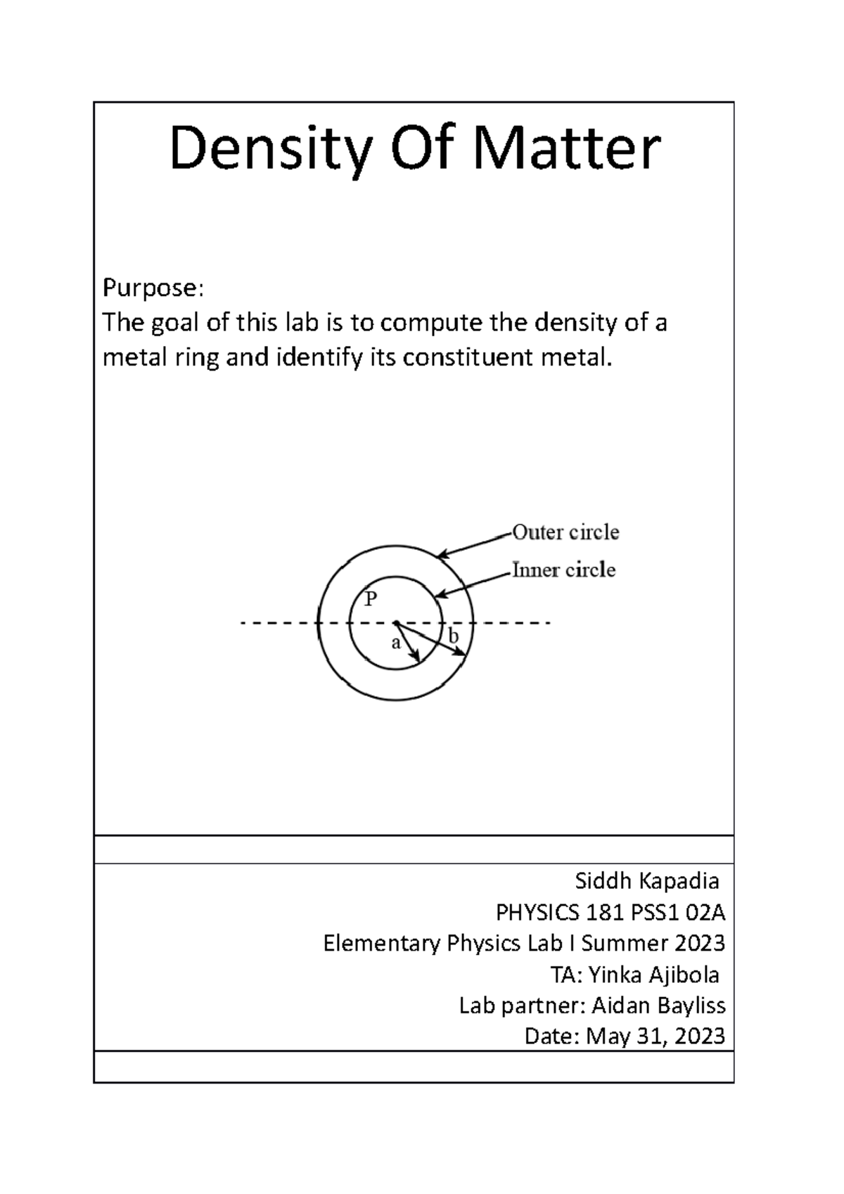 Density of Matter Lab Report - PHYSICS 181 PSS1 02A - Studocu