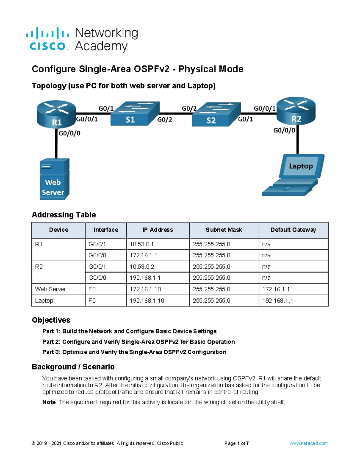 Week 4 Lab: Cryptography - SSL & X509 Certificate Tasks - Studocu