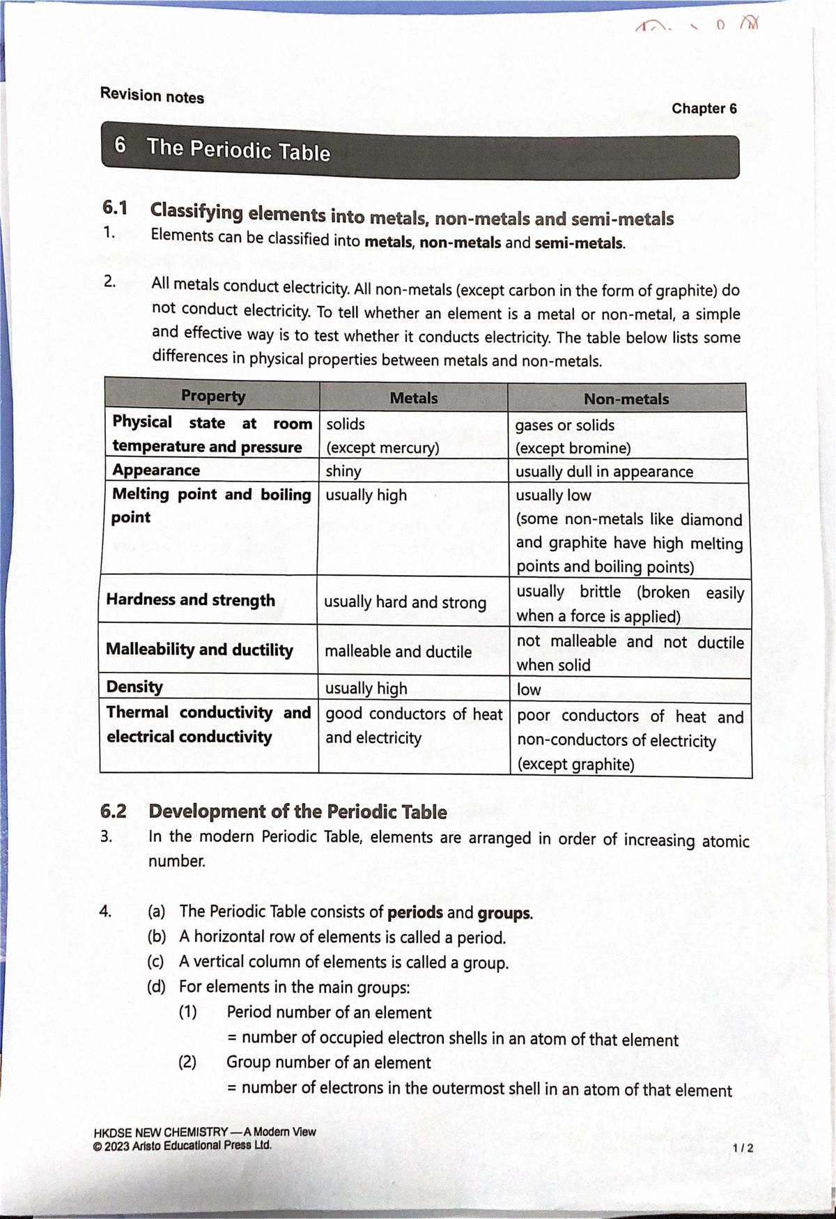 HKDSE NEW CHEMISTRY Revision Notes on Periodic Table and Ions - Studocu