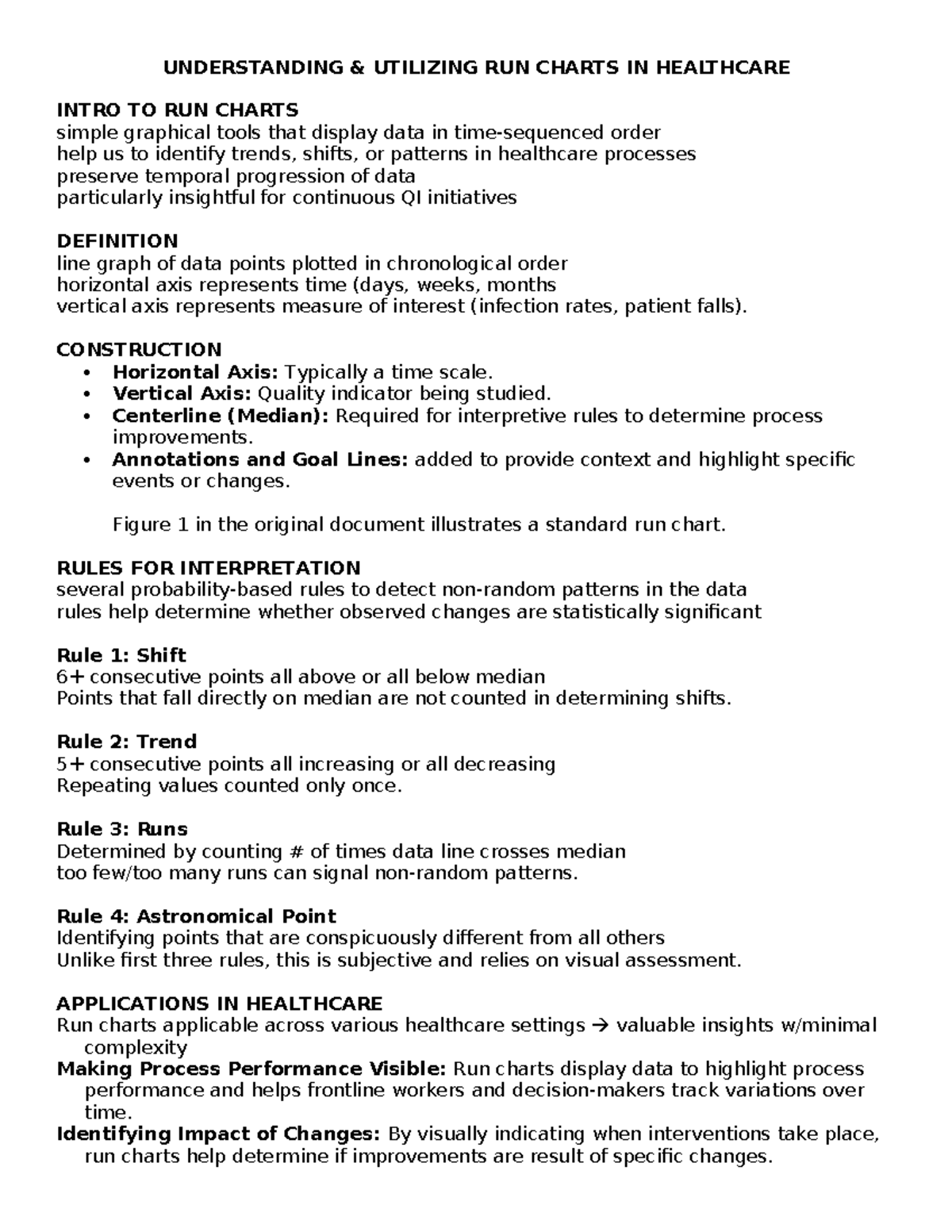 Run Charts in Healthcare: Understanding, Applications, and Limitations ...