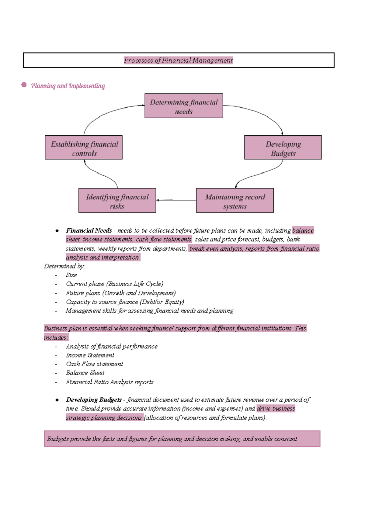 HSC Finance Notes: Financial Management Processes and Planning ...