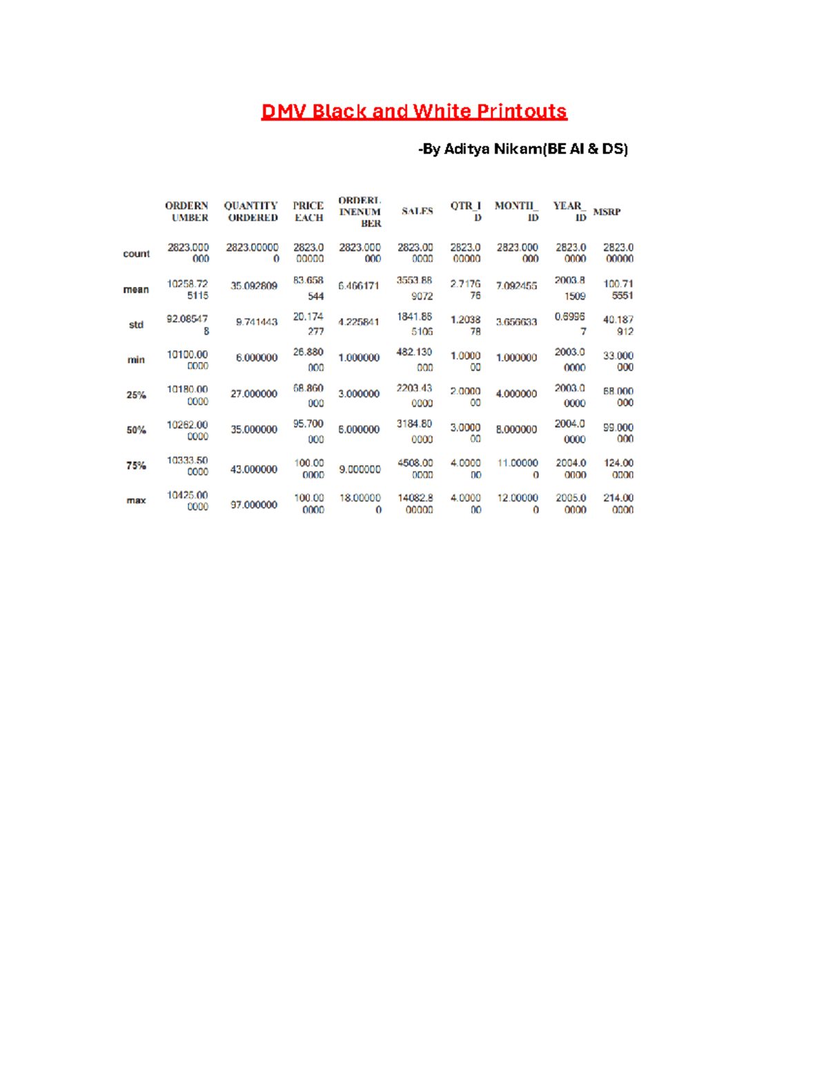 DMV Black and White Printouts - Artificial Intelligence and Data ...