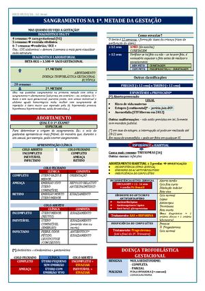 fases do puerpério, dequitação e loquiação. Hemorragia puerperal e ...